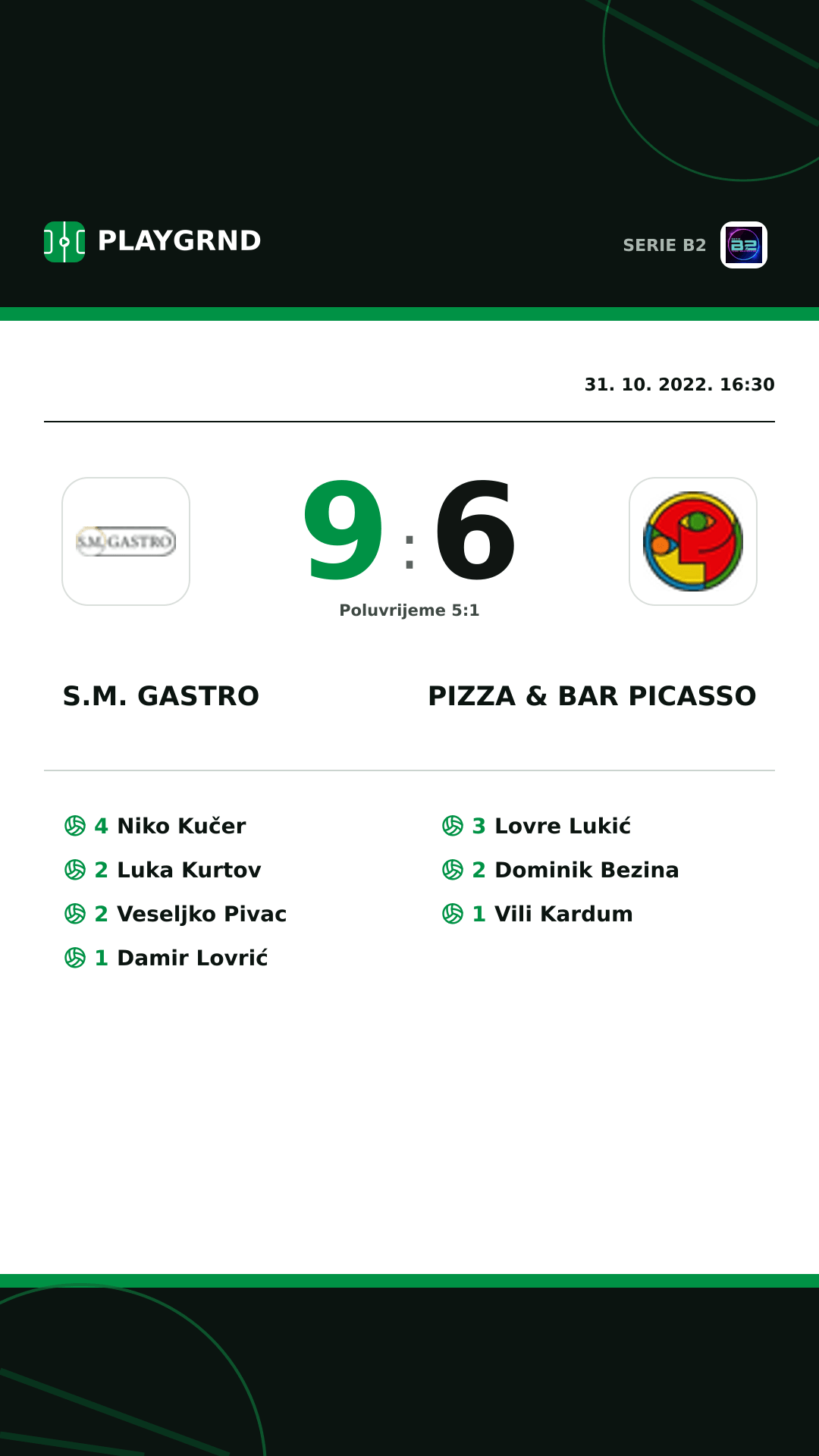Instagram slika: S.M. Gastro 9:6 Pizza & Bar Picasso