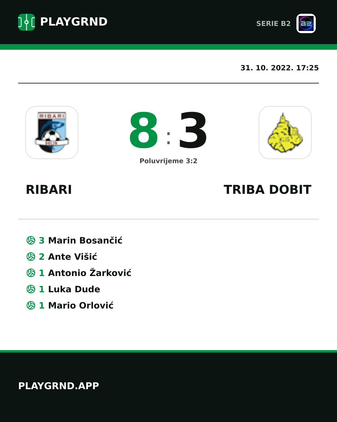 Instagram slika: Ribari 8:3 Triba Dobit