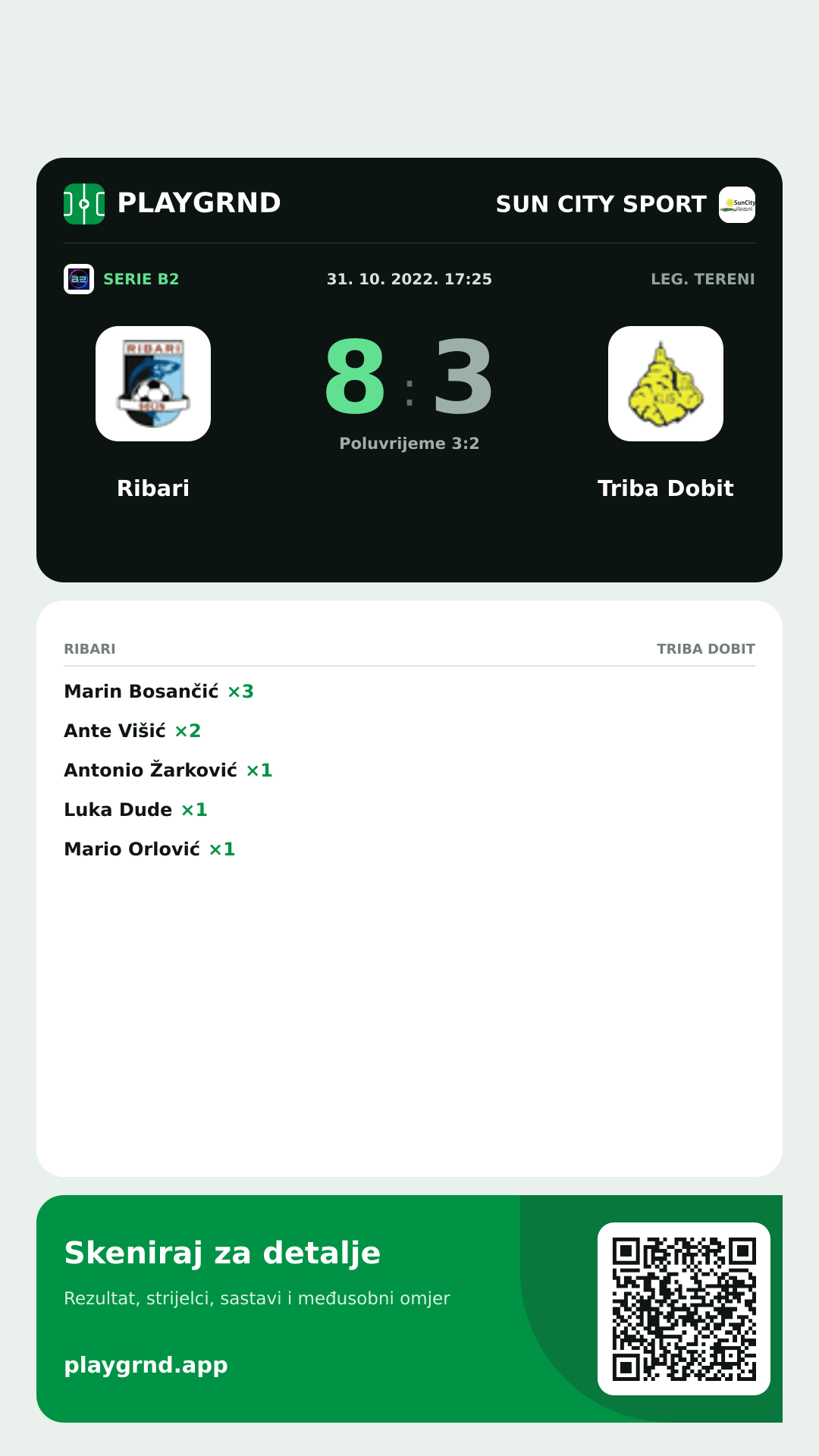 Story image: Ribari 8:3 Triba Dobit