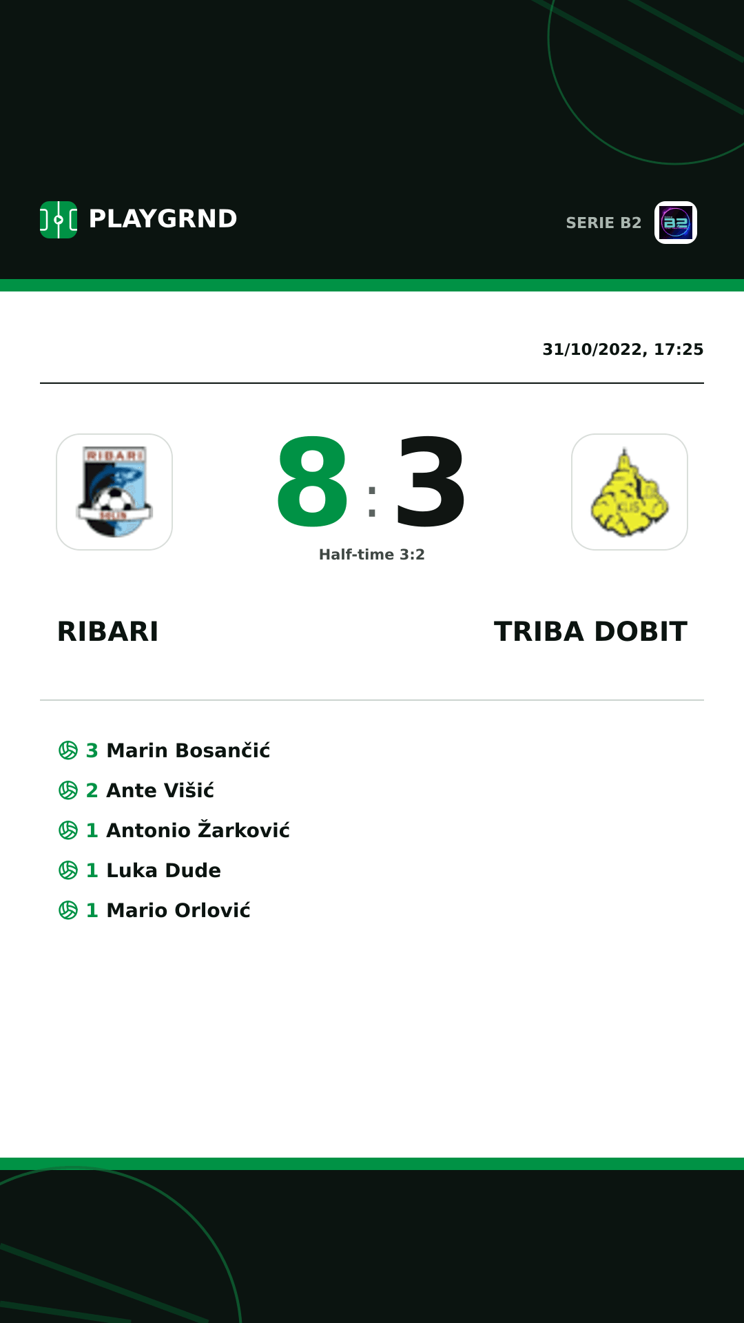 Instagram artwork: Ribari 8:3 Triba Dobit