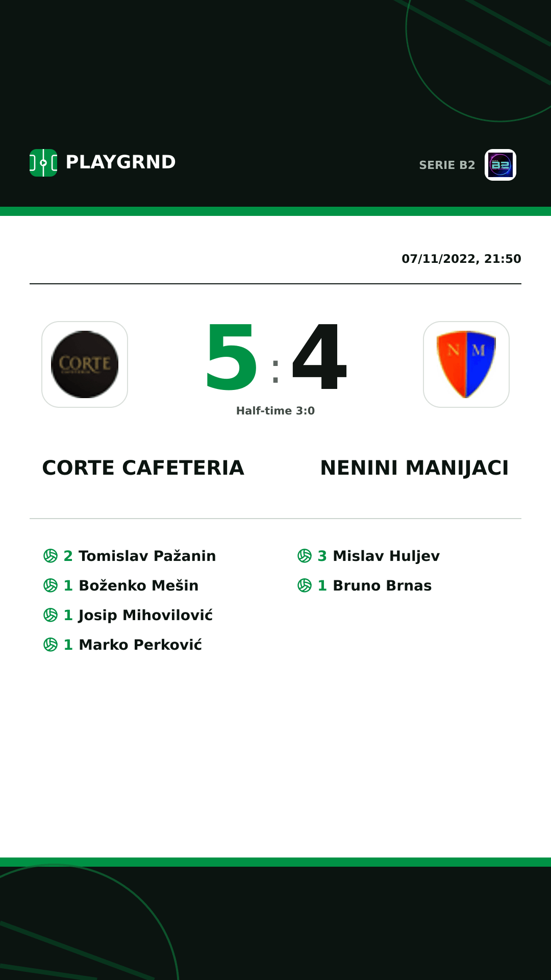 Instagram artwork: Corte Cafeteria 5:4 Nenini Manijaci