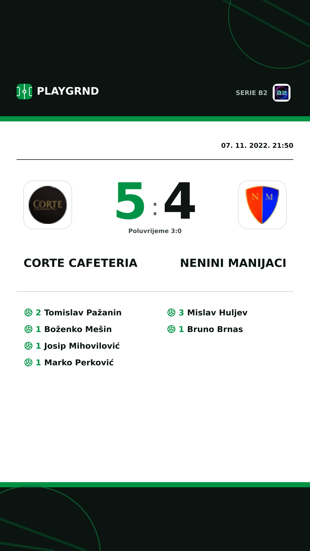 Instagram slika: Corte Cafeteria 5:4 Nenini Manijaci