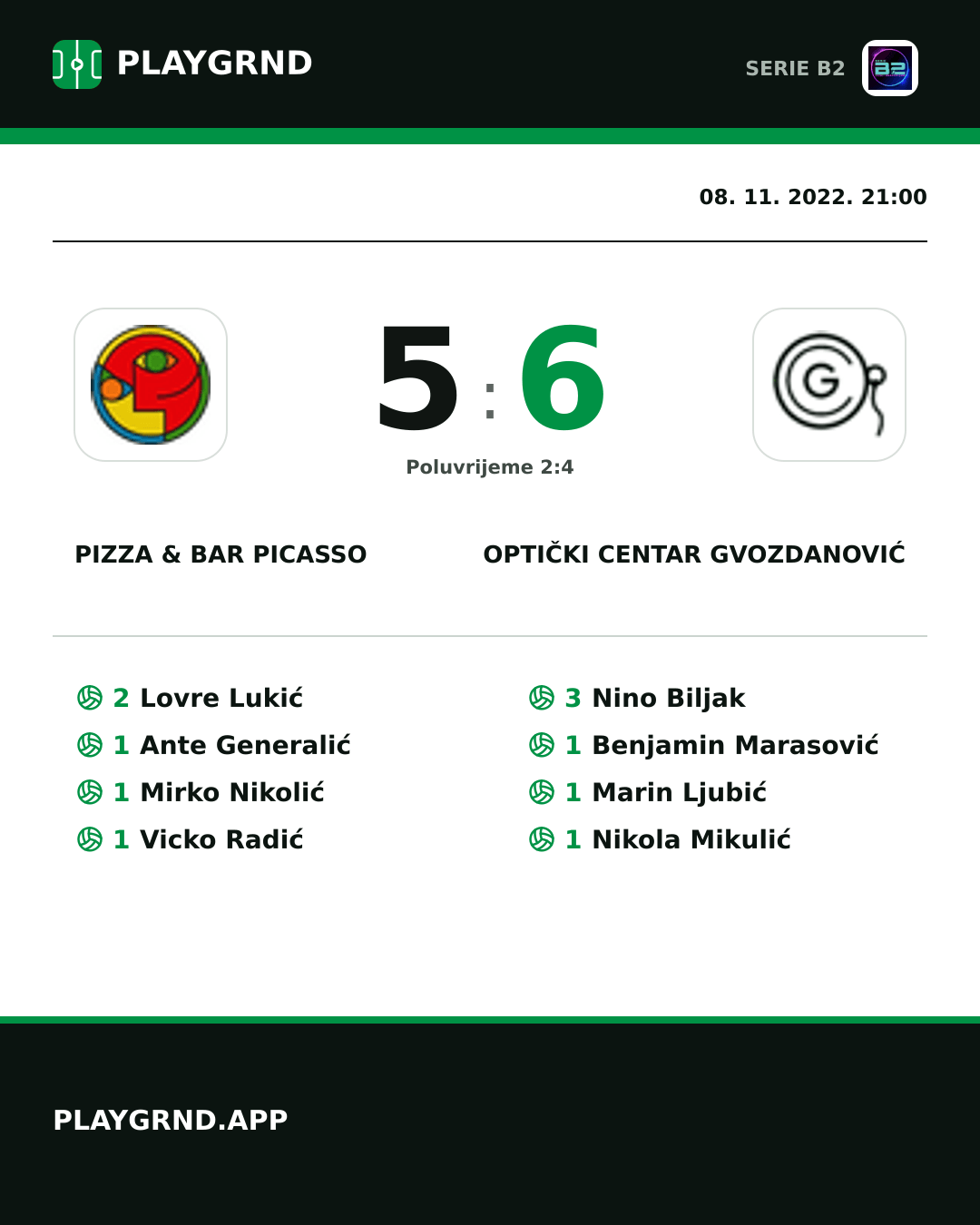 Instagram slika: Pizza & Bar Picasso 5:6 Optički Centar Gvozdanović