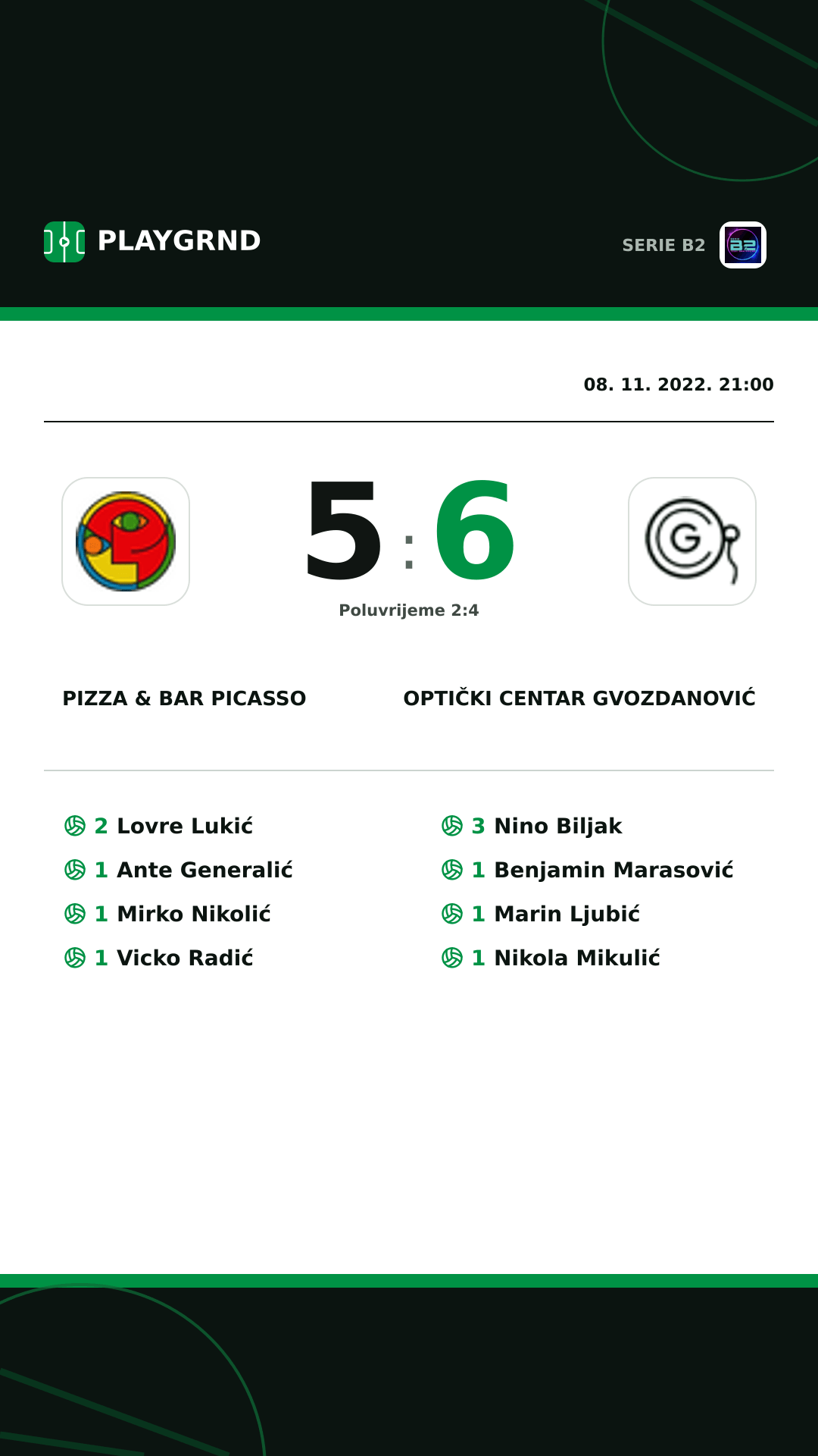 Instagram slika: Pizza & Bar Picasso 5:6 Optički Centar Gvozdanović
