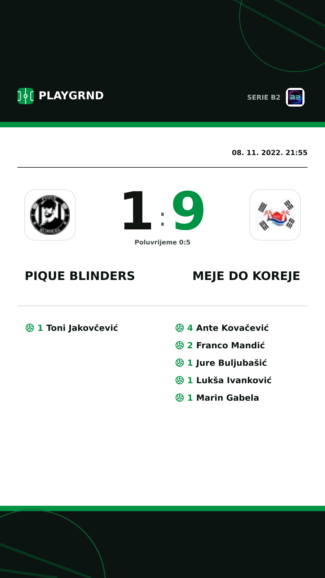 Instagram slika: Pique Blinders 1:9 Meje DO Koreje