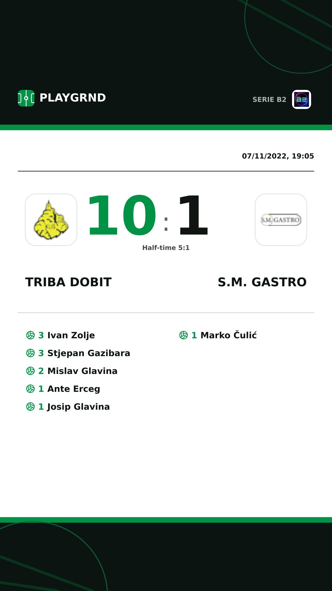 Instagram artwork: Triba Dobit 10:1 S.M. Gastro