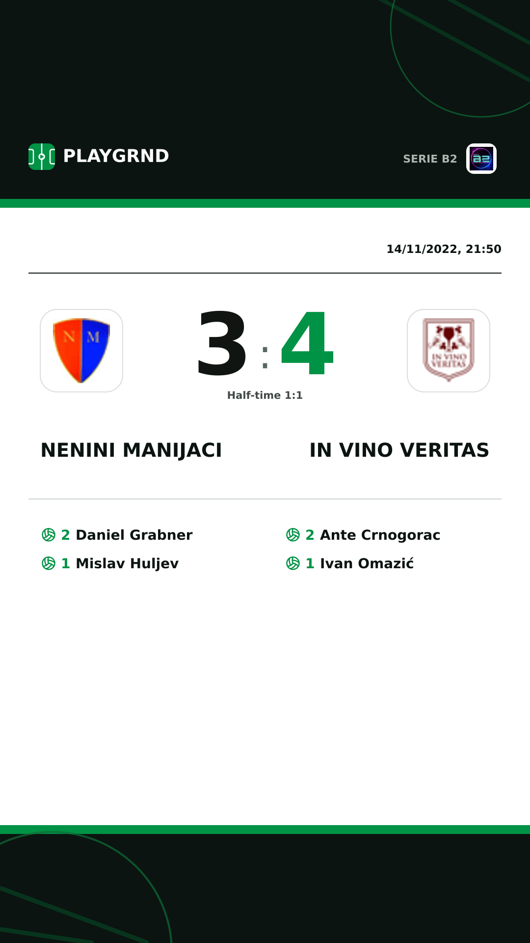 Instagram artwork: Nenini Manijaci 3:4 IN Vino Veritas