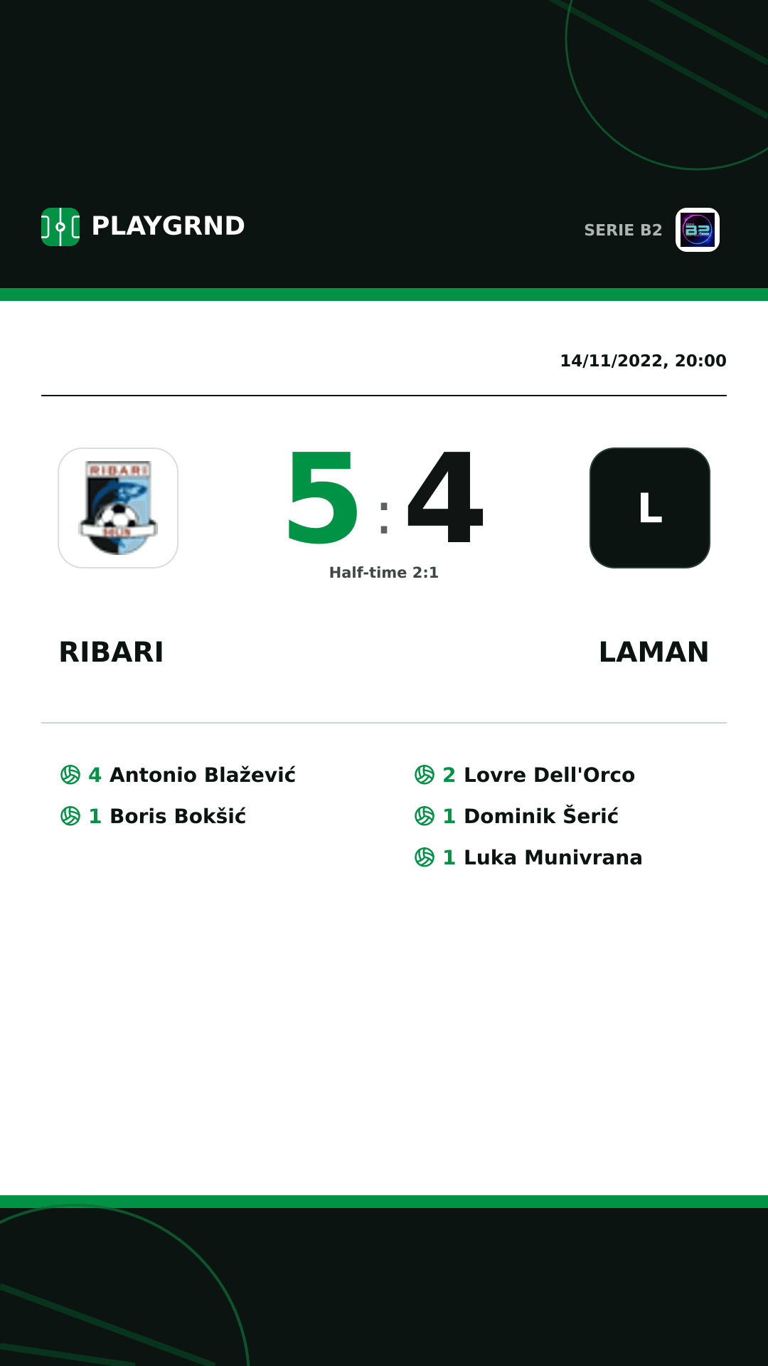 Instagram artwork: Ribari 5:4 Laman