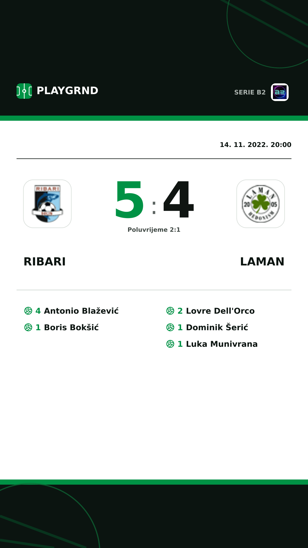 Instagram slika: Ribari 5:4 Laman