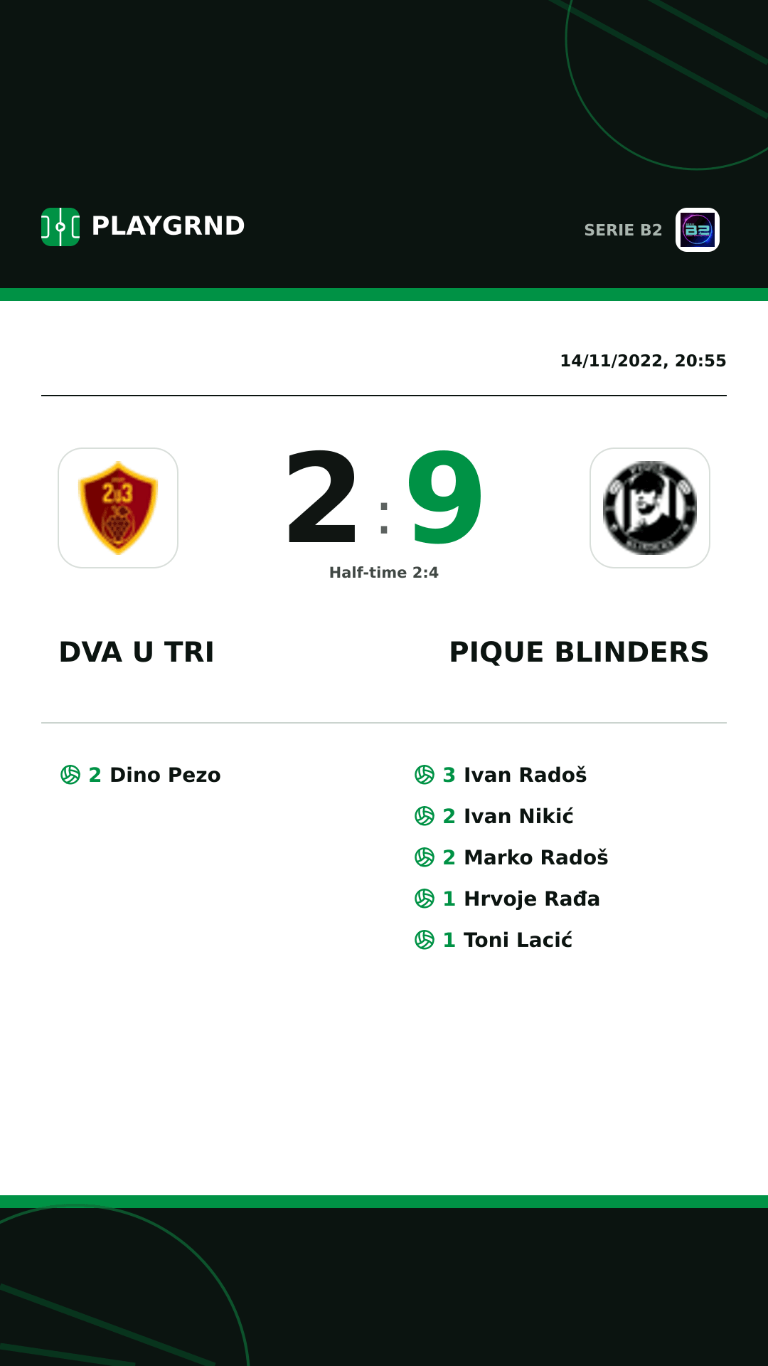 Instagram artwork: Dva U Tri 2:9 Pique Blinders