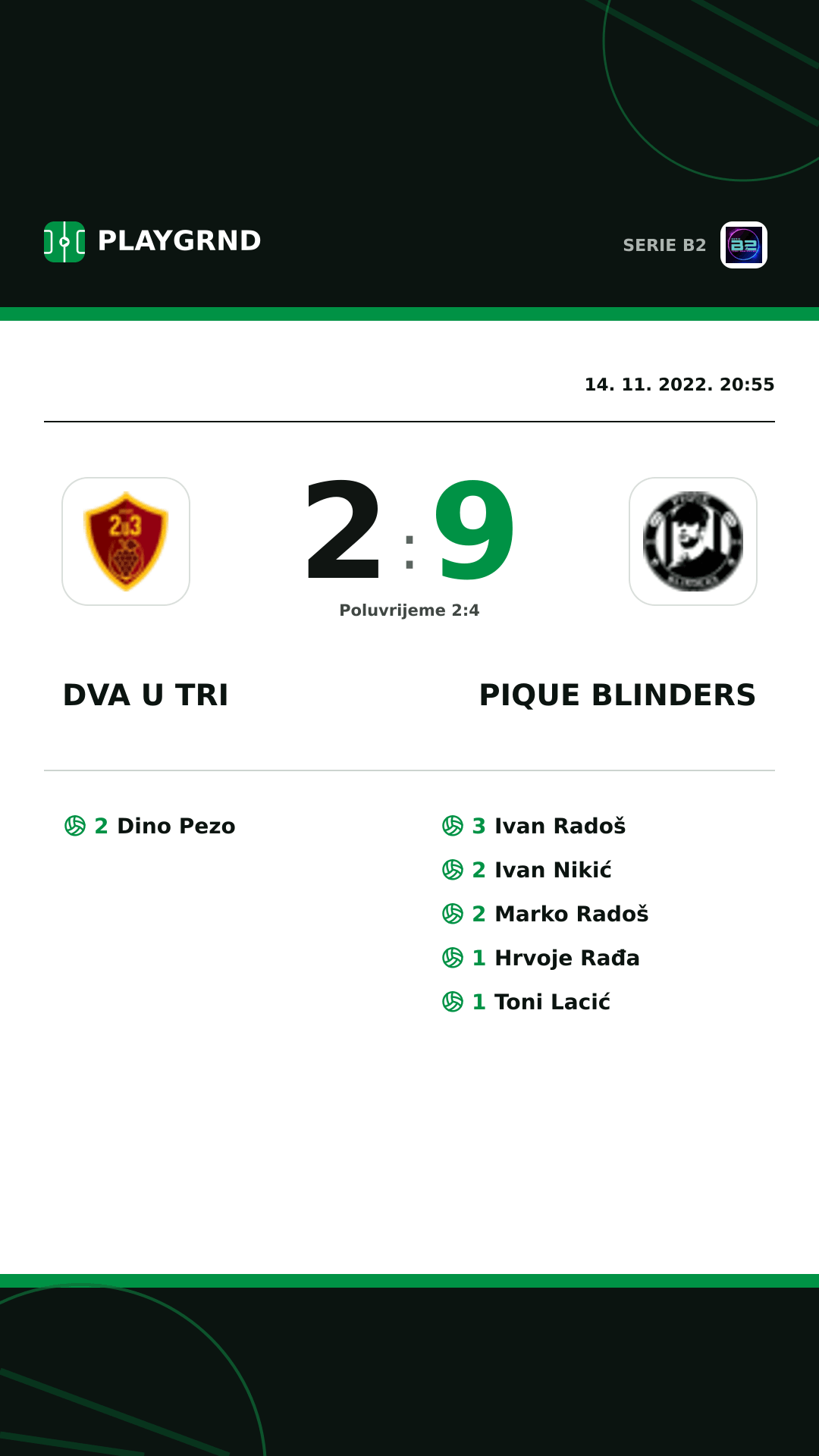 Instagram slika: Dva U Tri 2:9 Pique Blinders
