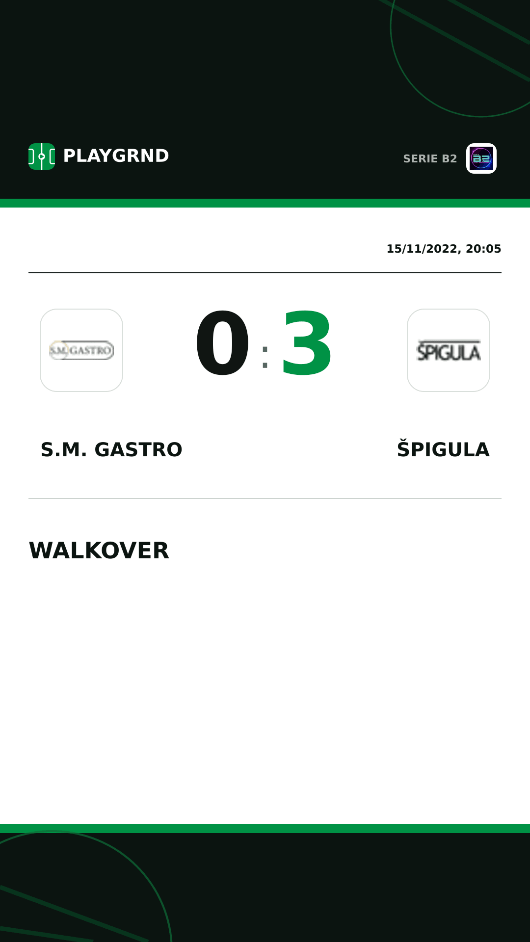 Instagram artwork: S.M. Gastro 0:3 Špigula