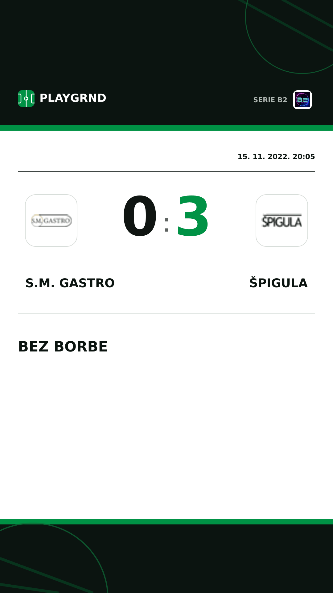 Instagram slika: S.M. Gastro 0:3 Špigula