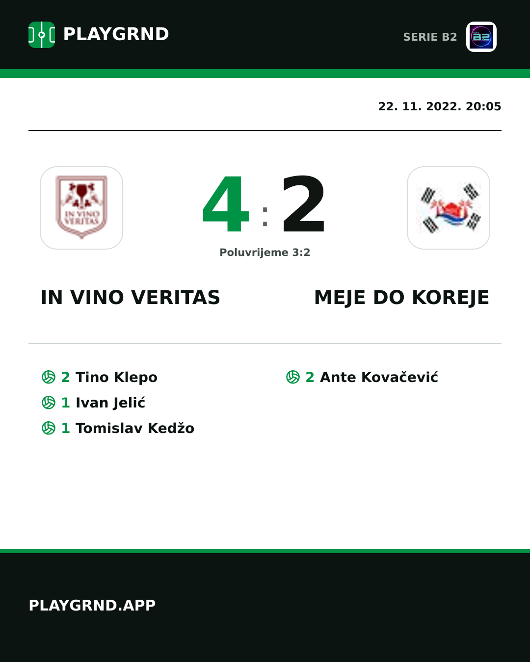 Instagram slika: IN Vino Veritas 4:2 Meje DO Koreje