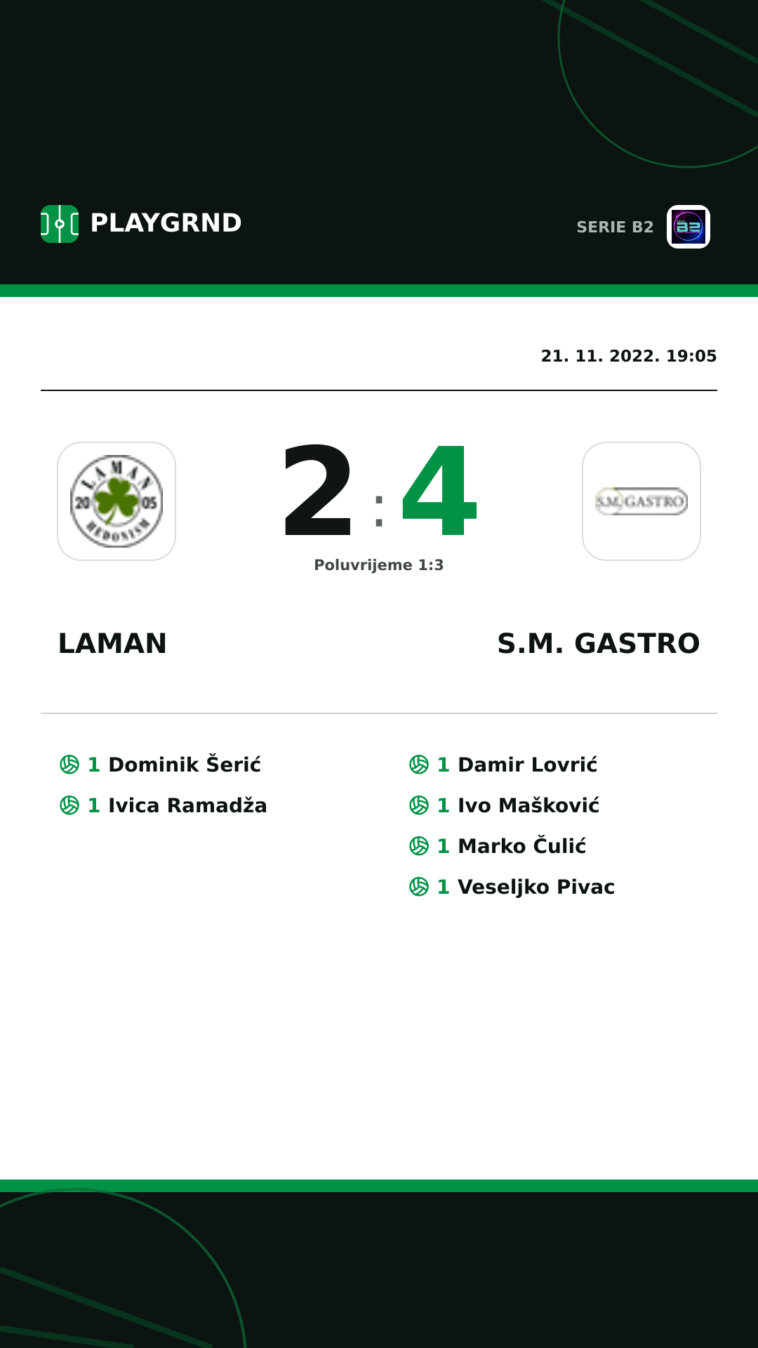 Instagram slika: Laman 2:4 S.M. Gastro