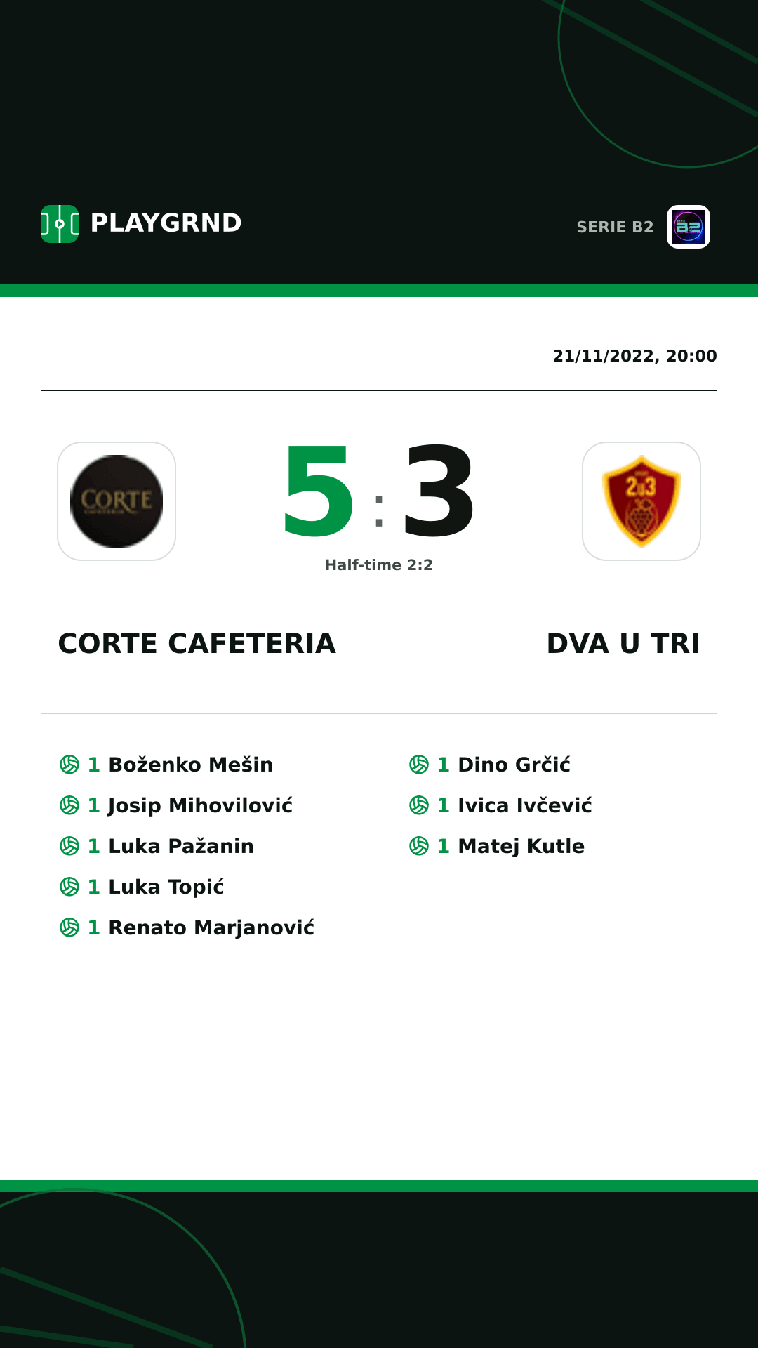Instagram artwork: Corte Cafeteria 5:3 Dva U Tri