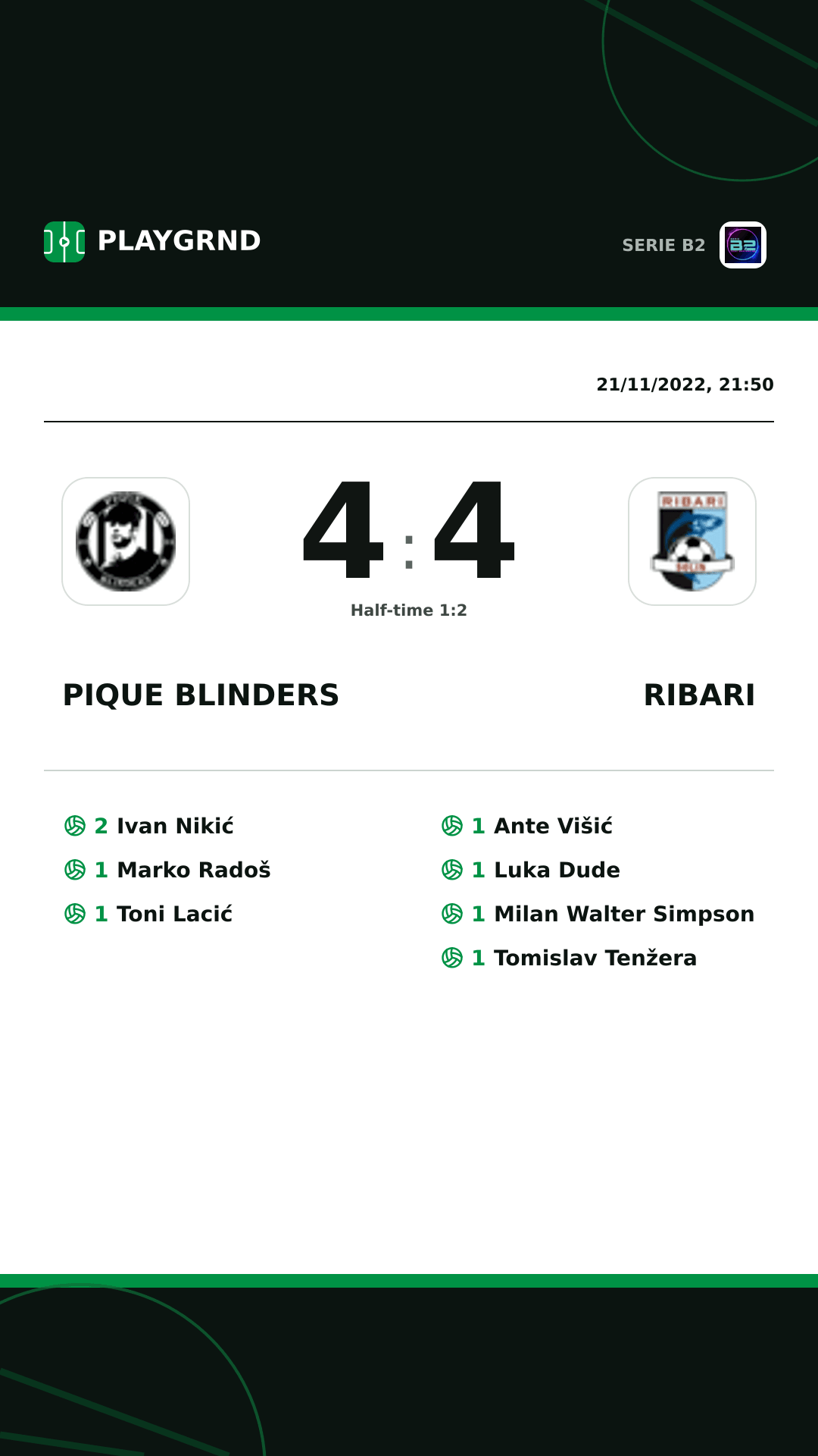 Instagram artwork: Pique Blinders 4:4 Ribari
