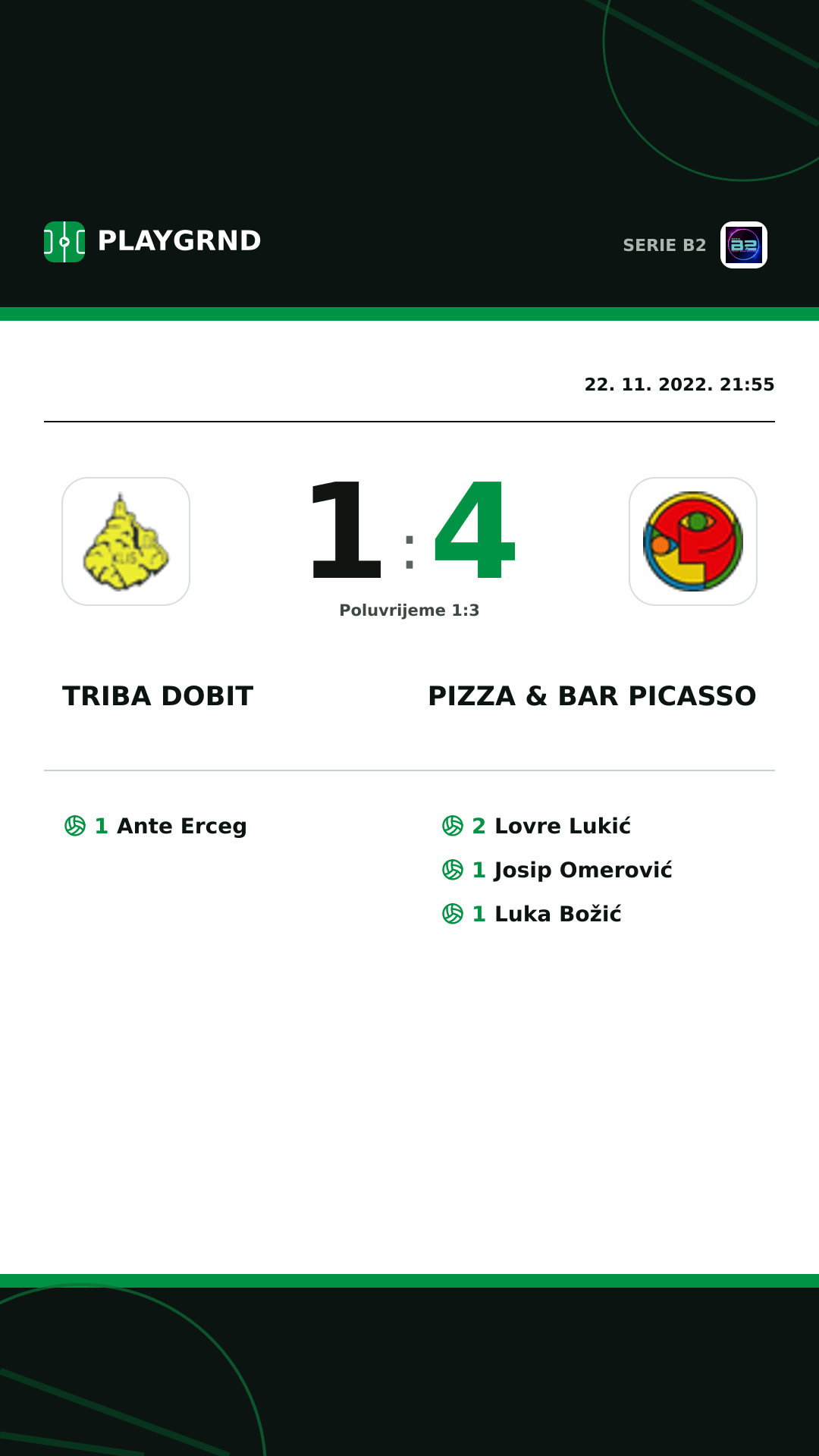 Instagram slika: Triba Dobit 1:4 Pizza & Bar Picasso