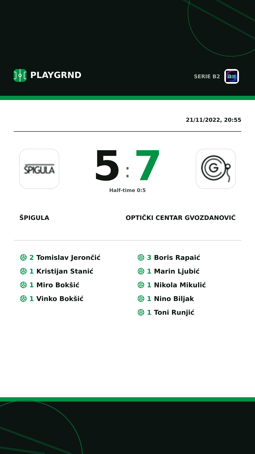 Instagram artwork: Špigula 5:7 Optički Centar Gvozdanović