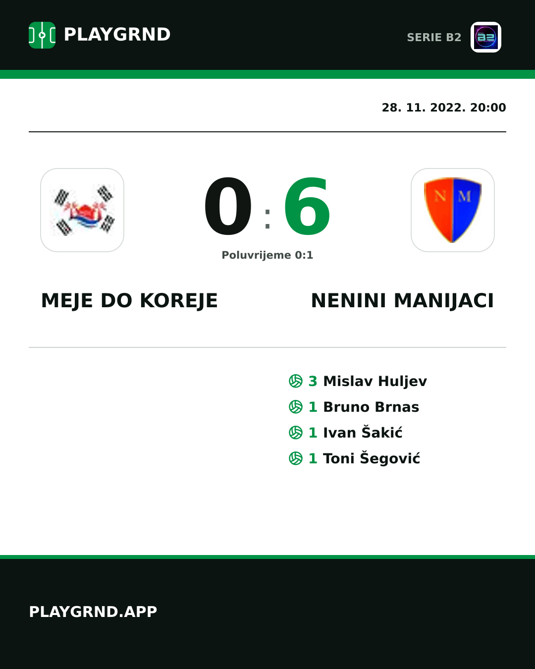 Instagram slika: Meje DO Koreje 0:6 Nenini Manijaci