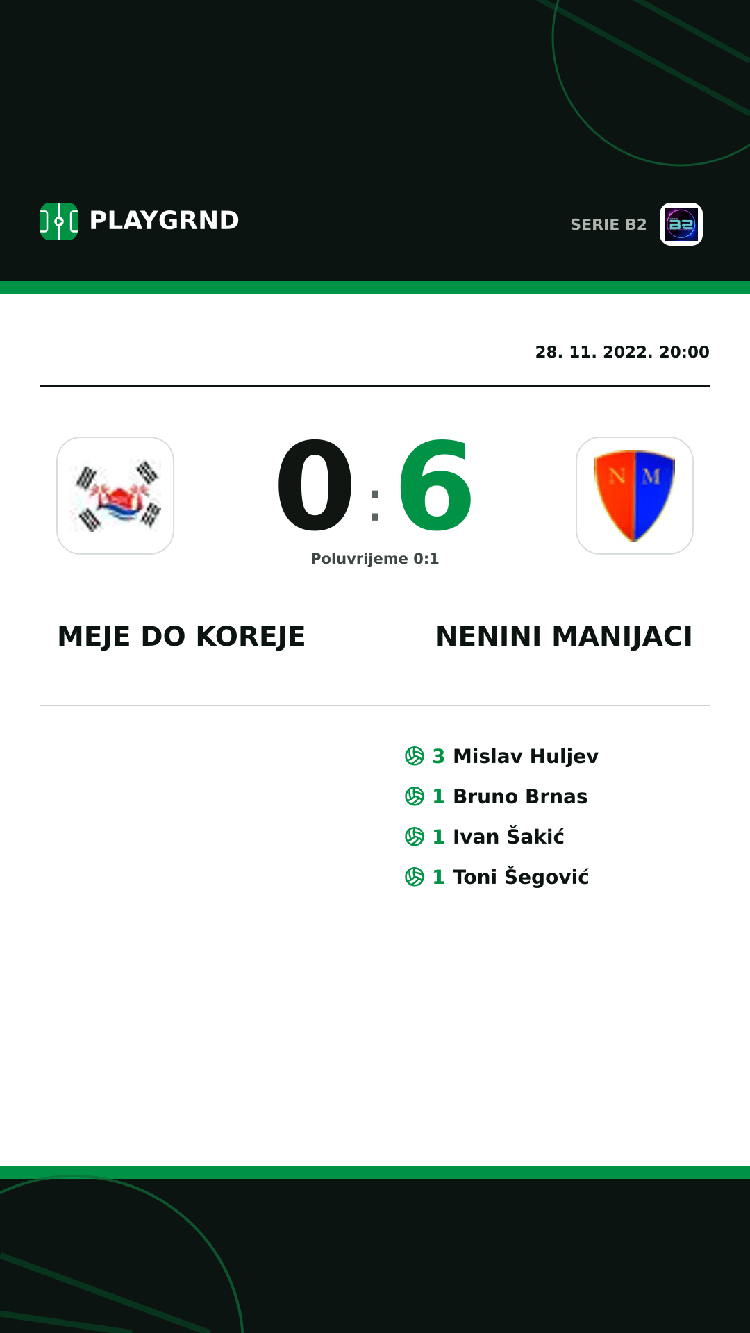 Instagram slika: Meje DO Koreje 0:6 Nenini Manijaci