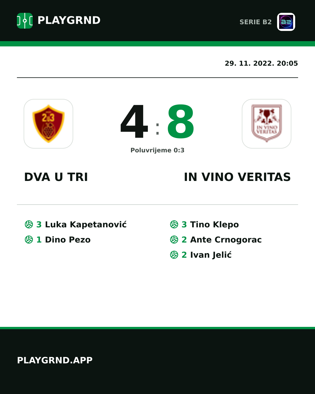 Instagram slika: Dva U Tri 4:8 IN Vino Veritas
