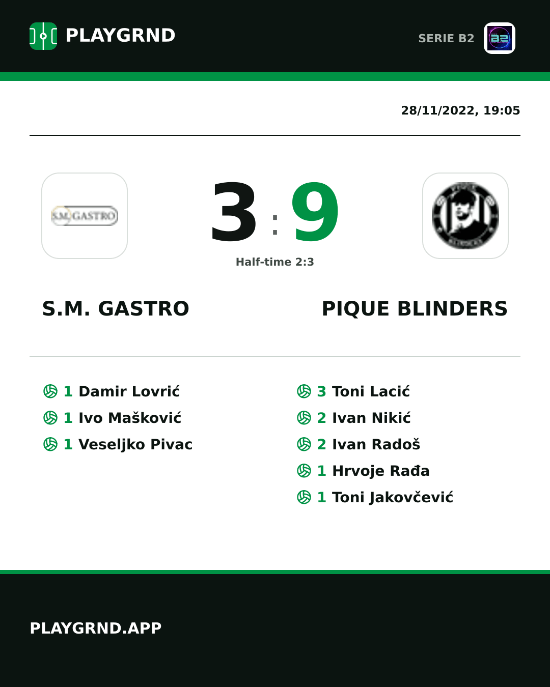 Instagram artwork: S.M. Gastro 3:9 Pique Blinders
