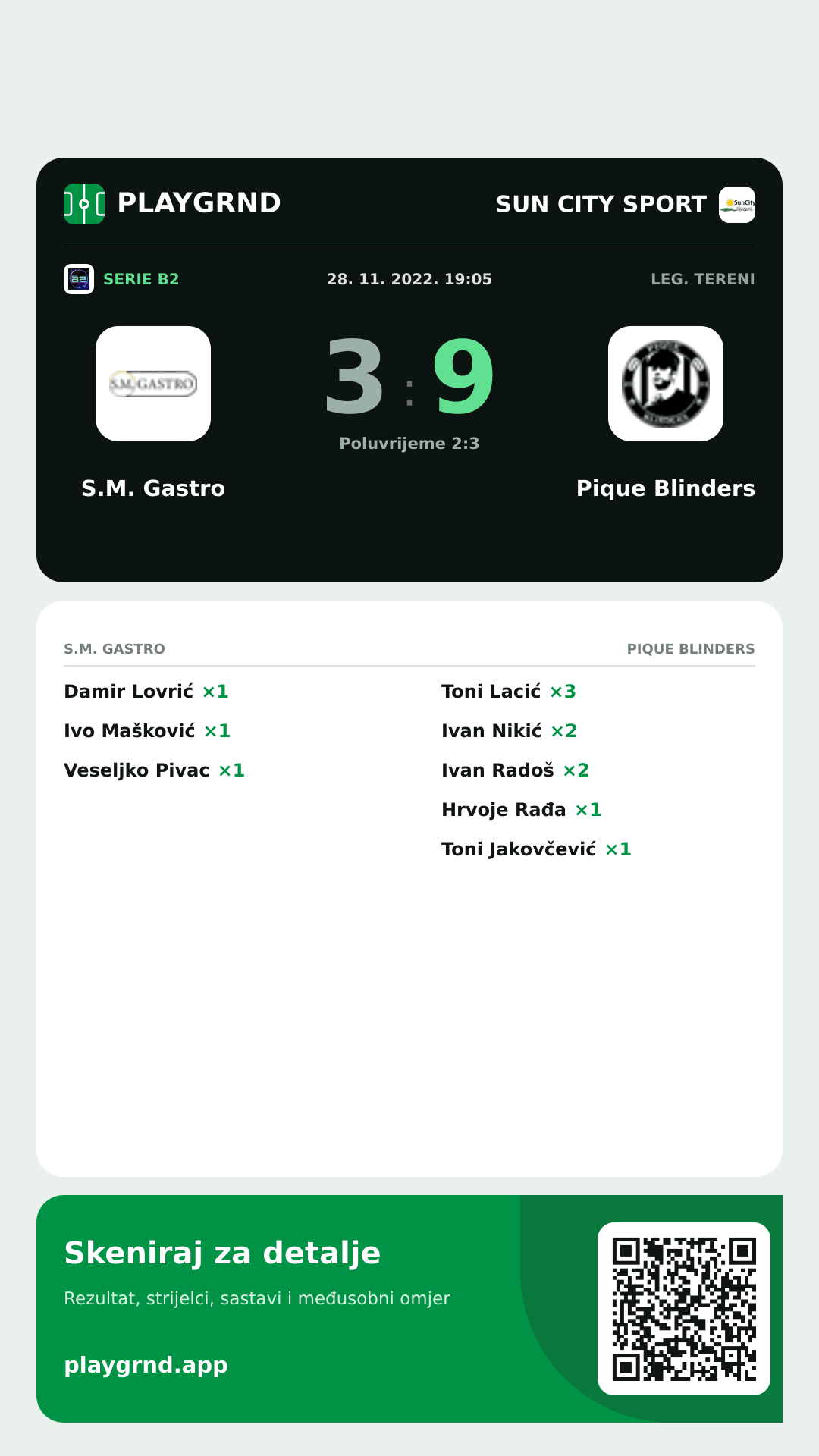 Story image: S.M. Gastro 3:9 Pique Blinders