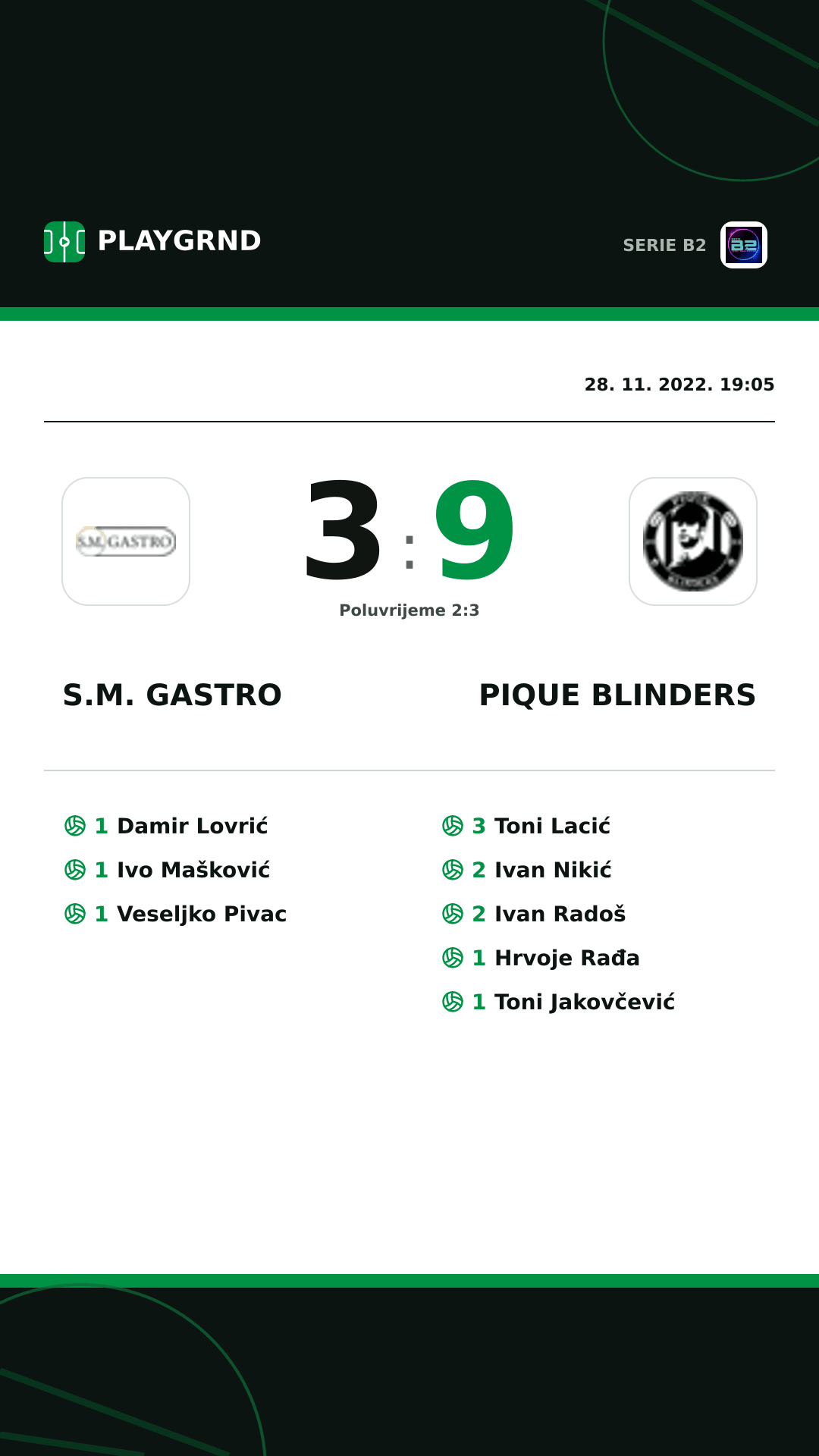 Instagram slika: S.M. Gastro 3:9 Pique Blinders