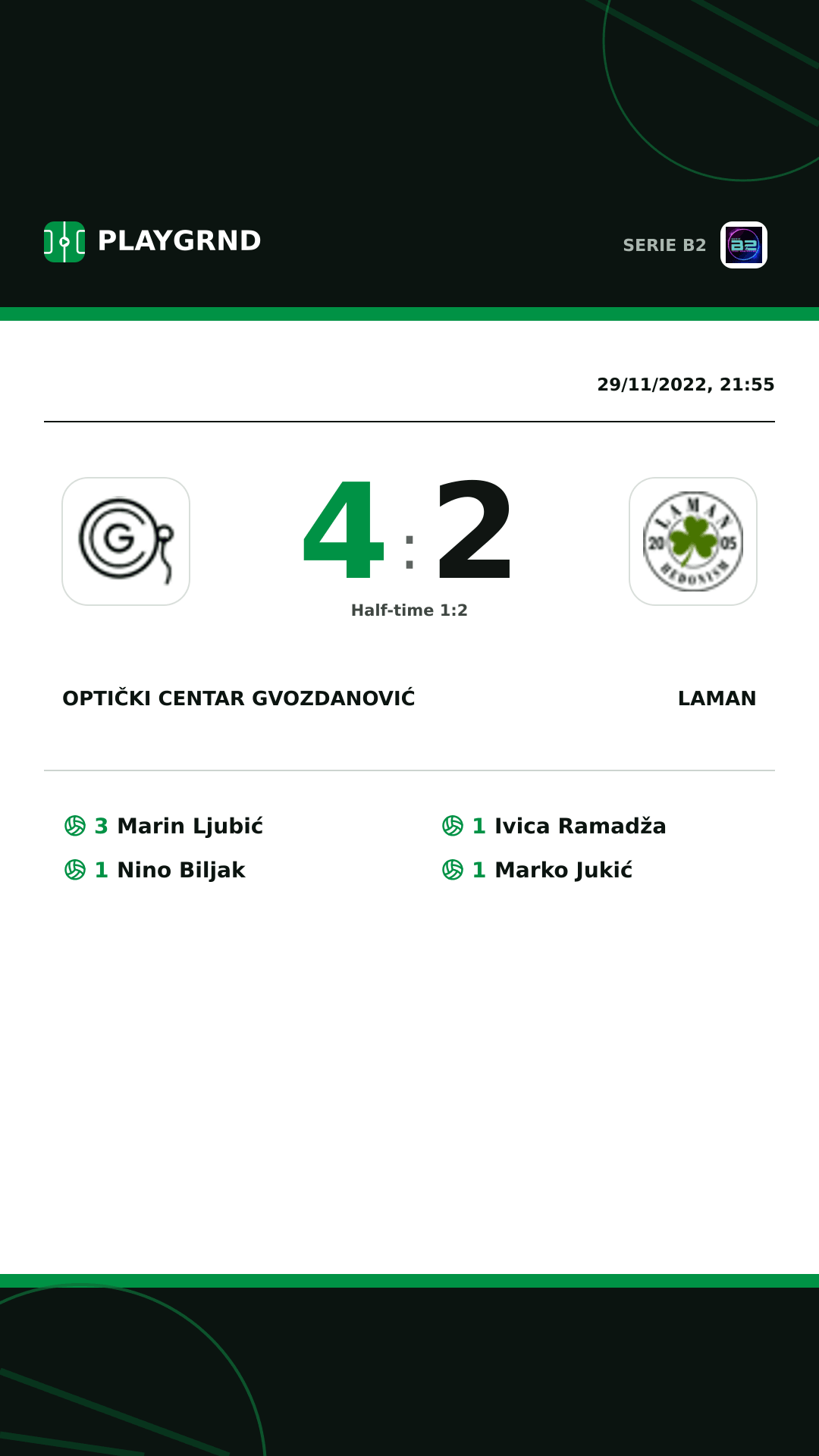Instagram artwork: Optički Centar Gvozdanović 4:2 Laman
