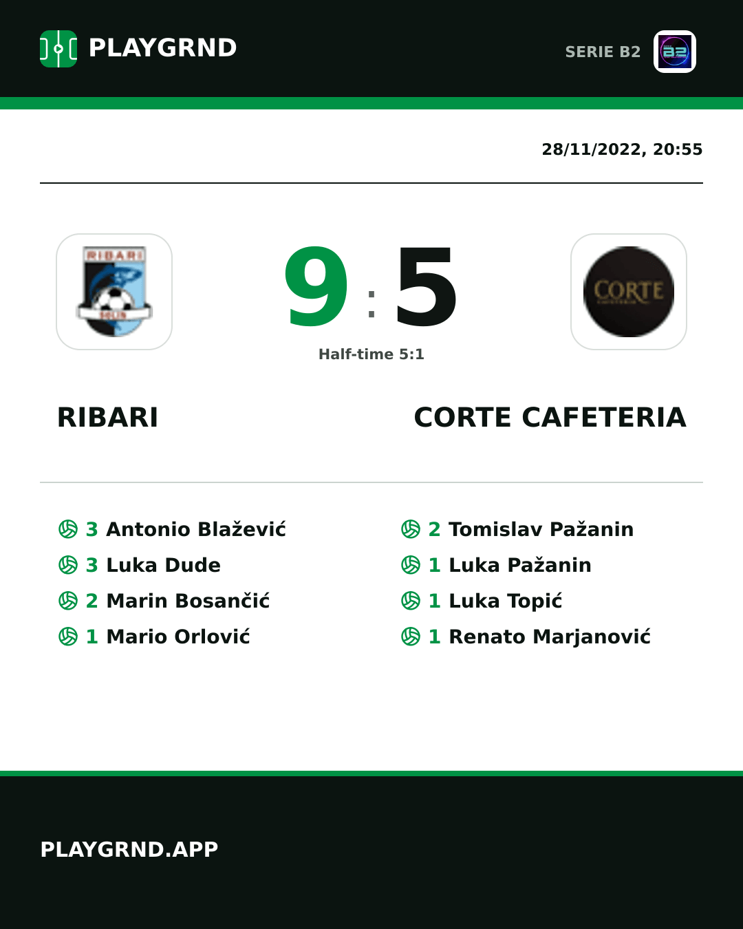Instagram artwork: Ribari 9:5 Corte Cafeteria