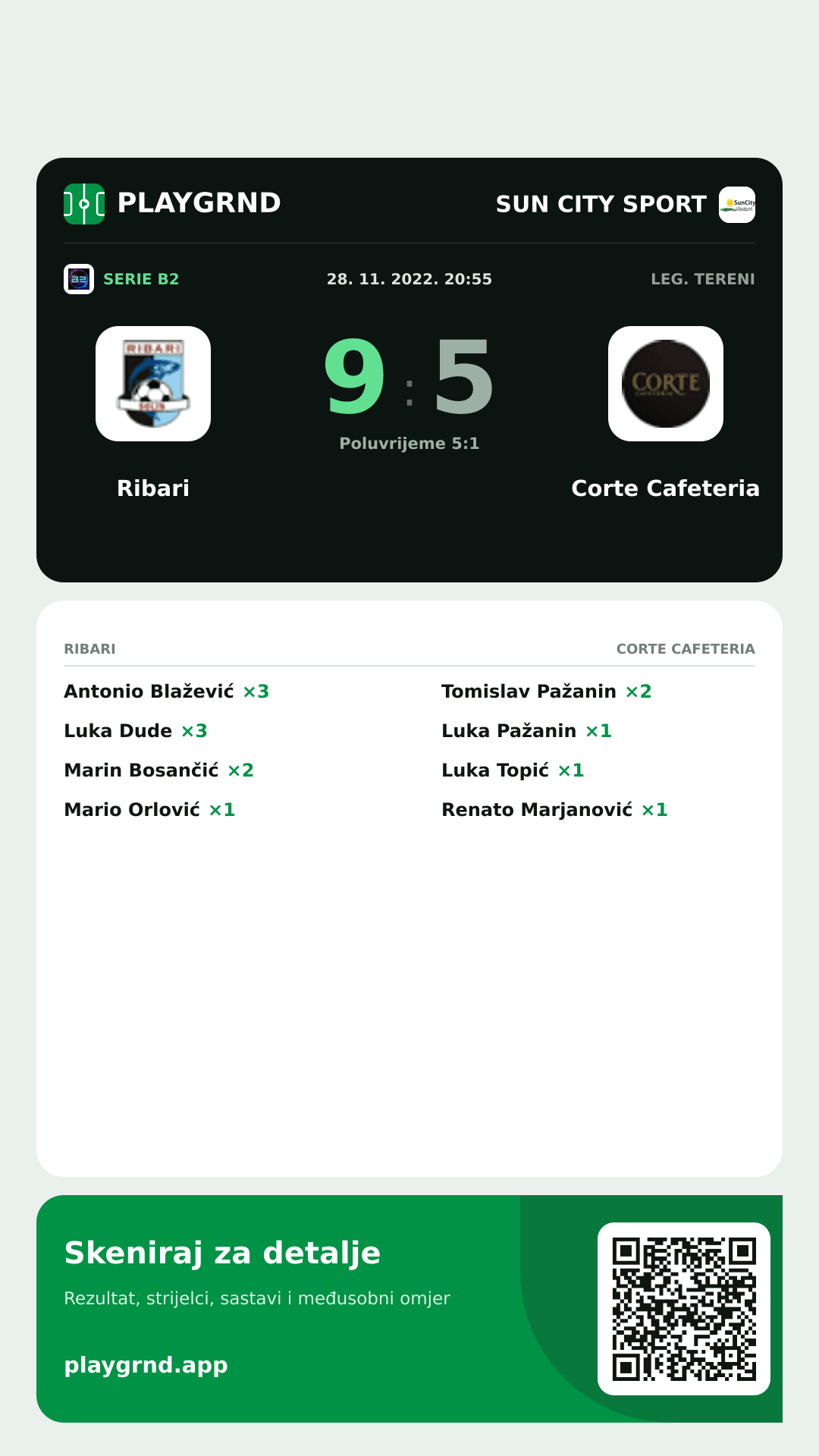 Story image: Ribari 9:5 Corte Cafeteria