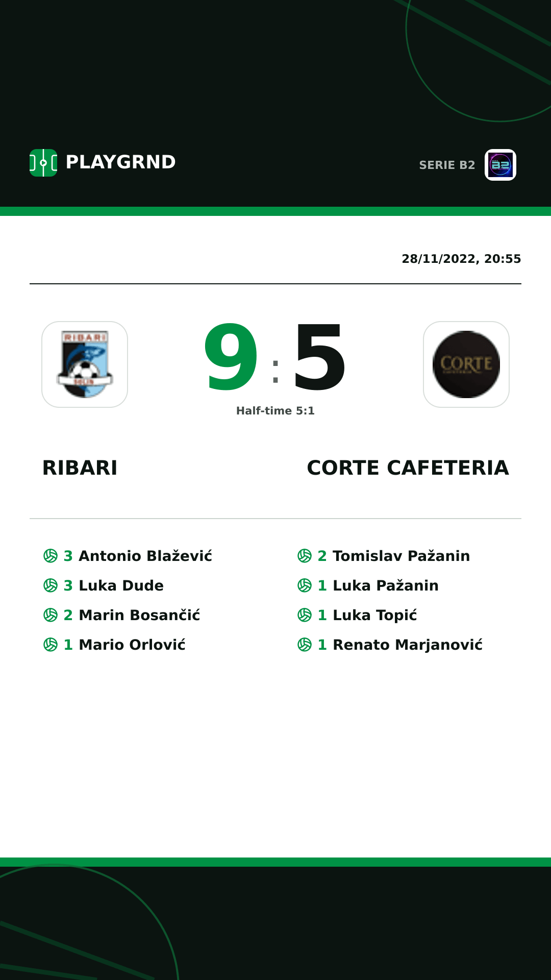 Instagram artwork: Ribari 9:5 Corte Cafeteria