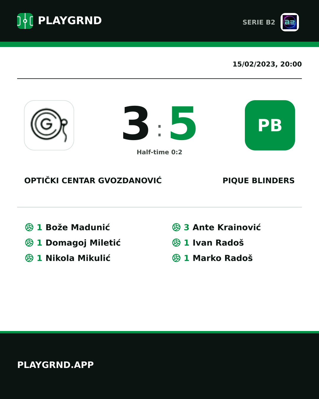 Instagram artwork: Optički Centar Gvozdanović 3:5 Pique Blinders