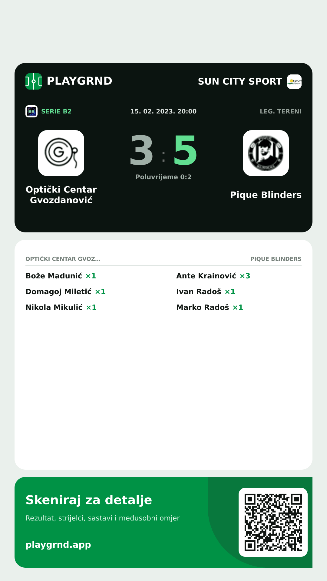 Story image: Optički Centar Gvozdanović 3:5 Pique Blinders