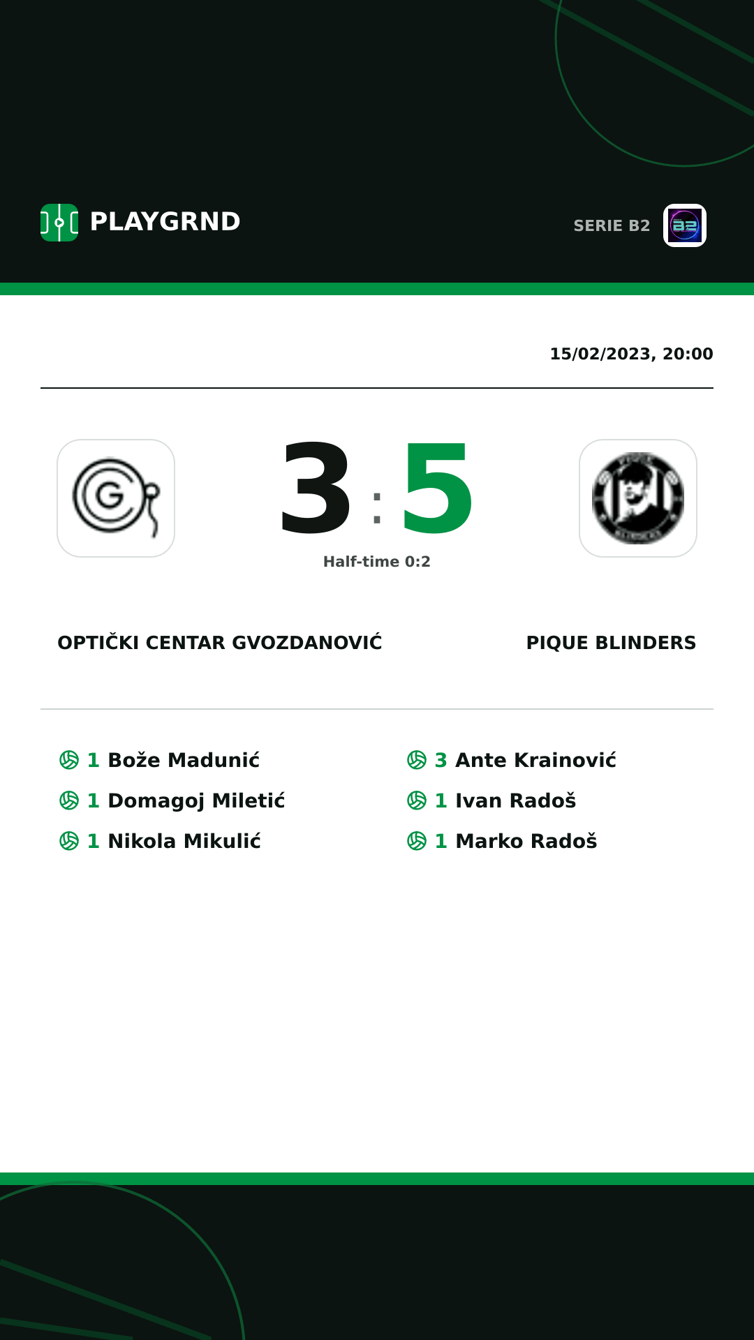 Instagram artwork: Optički Centar Gvozdanović 3:5 Pique Blinders