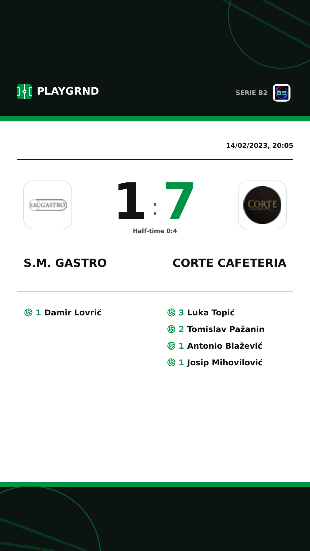 Instagram artwork: S.M. Gastro 1:7 Corte Cafeteria