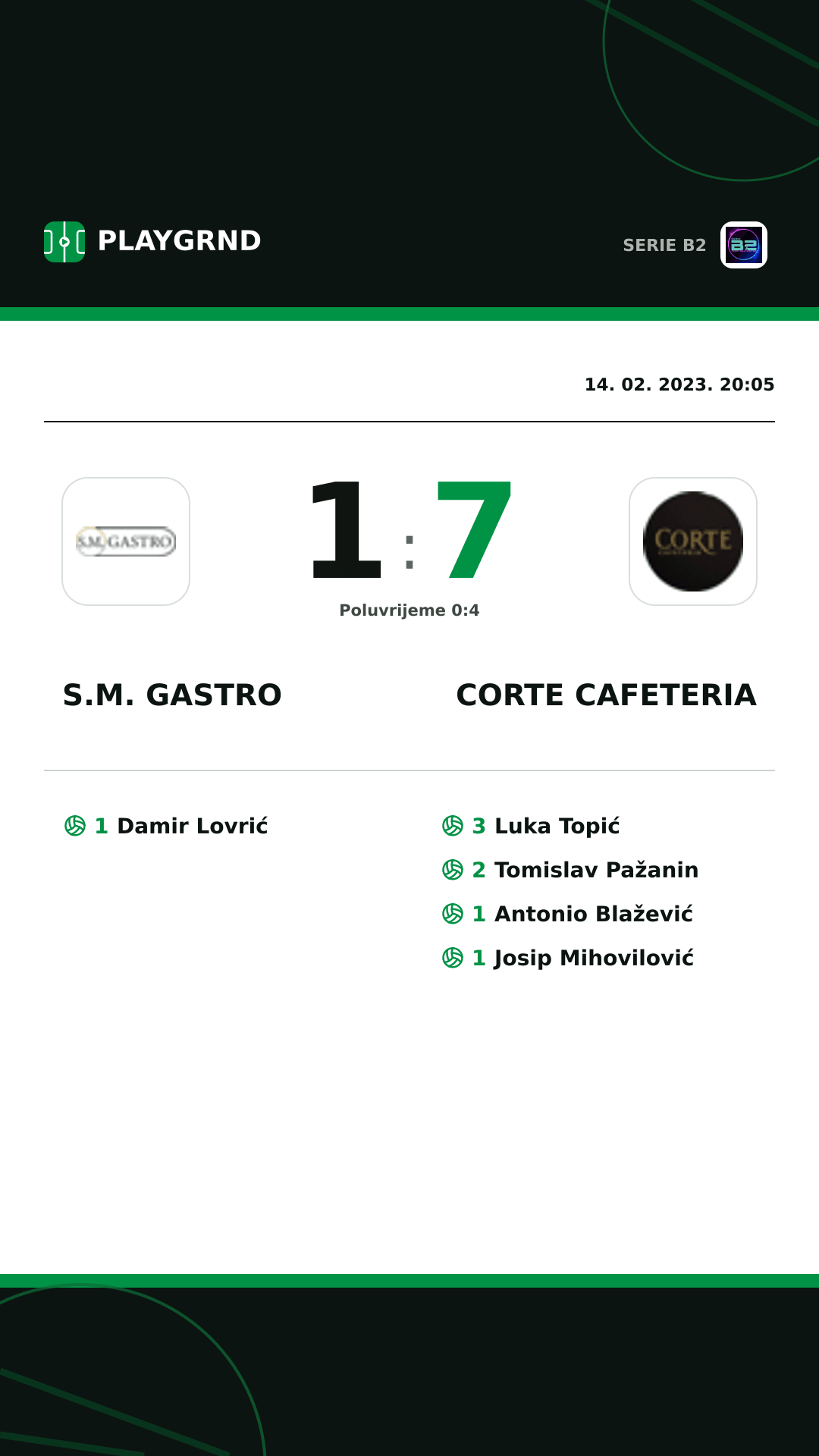 Instagram slika: S.M. Gastro 1:7 Corte Cafeteria