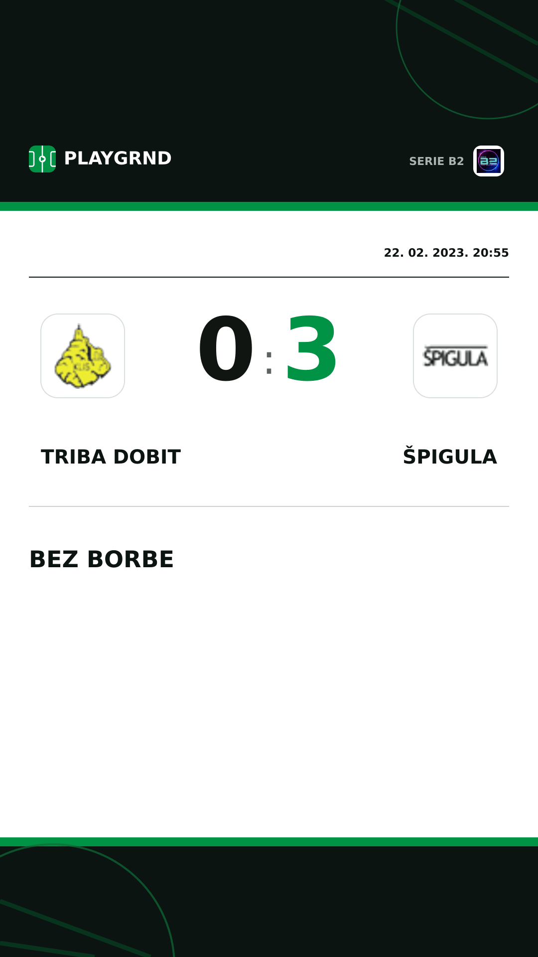 Instagram slika: Triba Dobit 0:3 Špigula