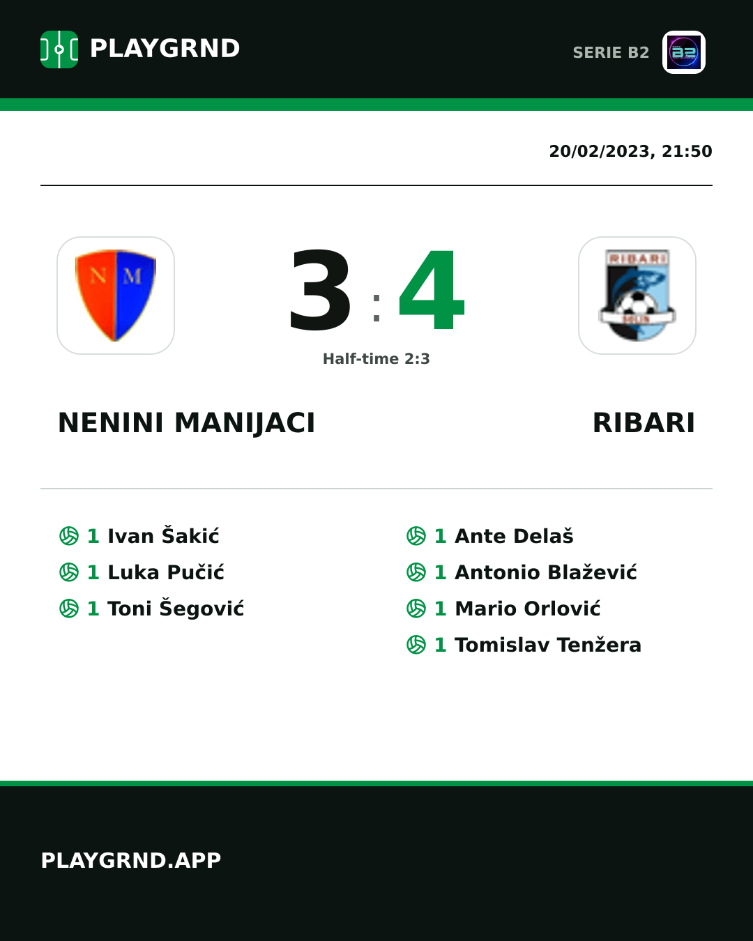 Instagram artwork: Nenini Manijaci 3:4 Ribari
