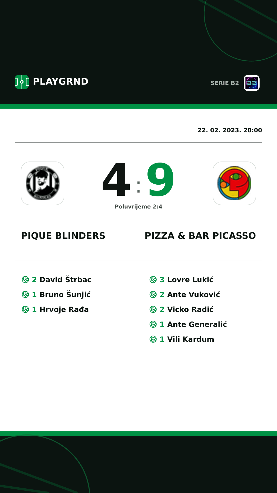 Instagram slika: Pique Blinders 4:9 Pizza & Bar Picasso