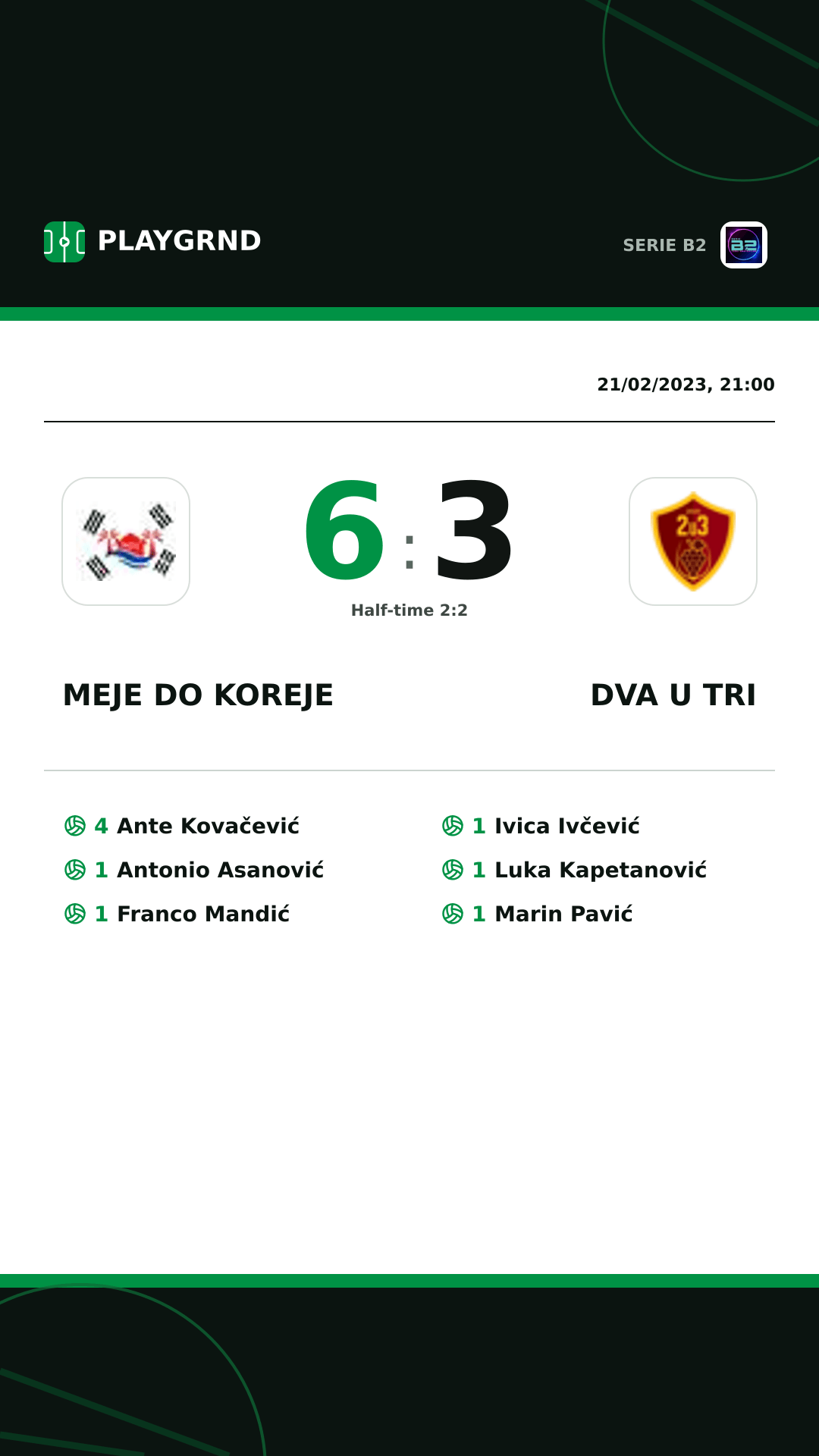 Instagram artwork: Meje DO Koreje 6:3 Dva U Tri