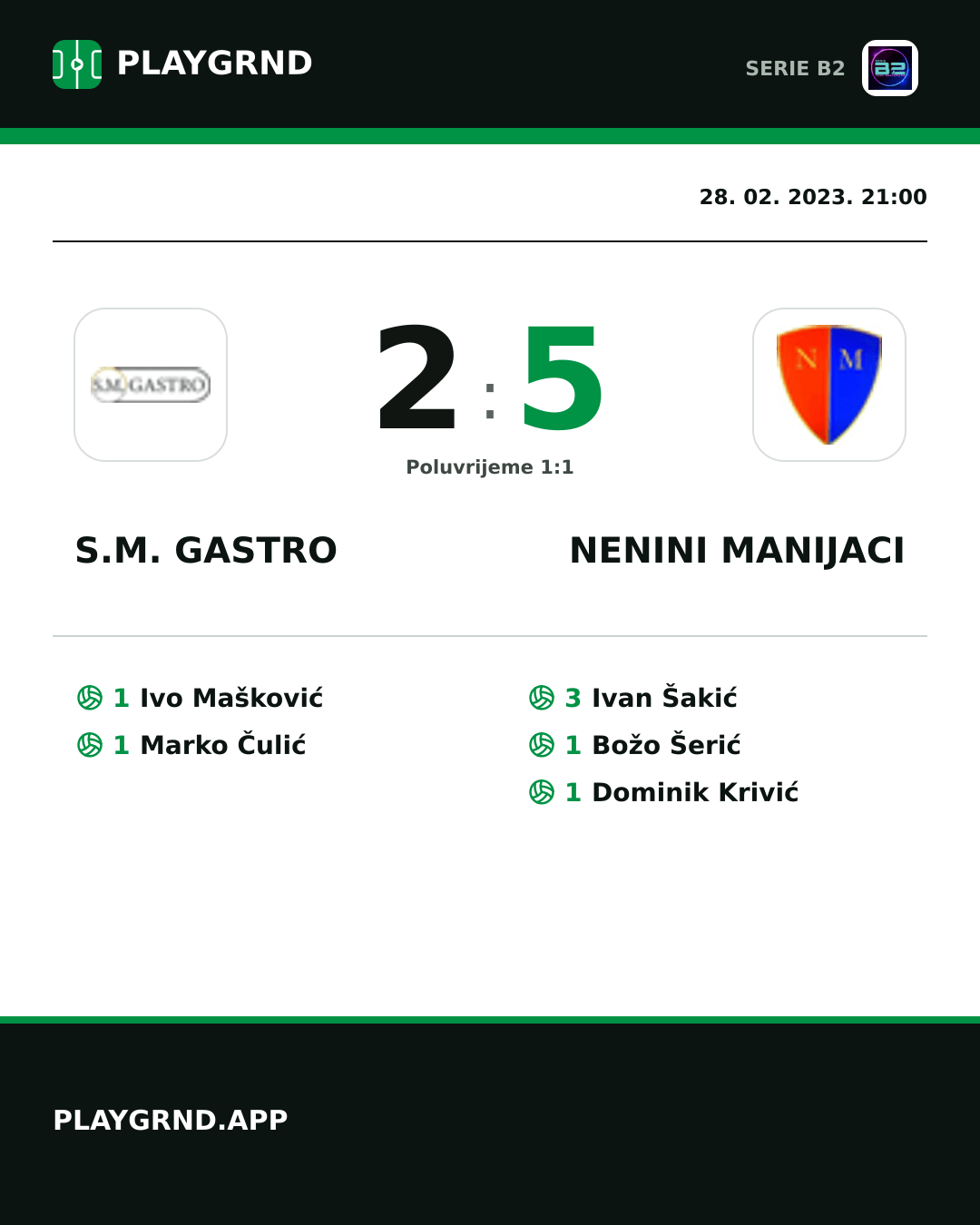 Instagram slika: S.M. Gastro 2:5 Nenini Manijaci