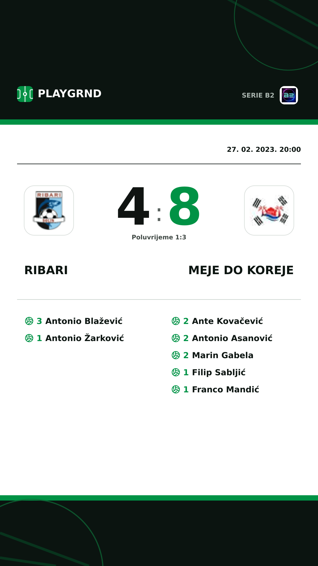 Instagram slika: Ribari 4:8 Meje DO Koreje