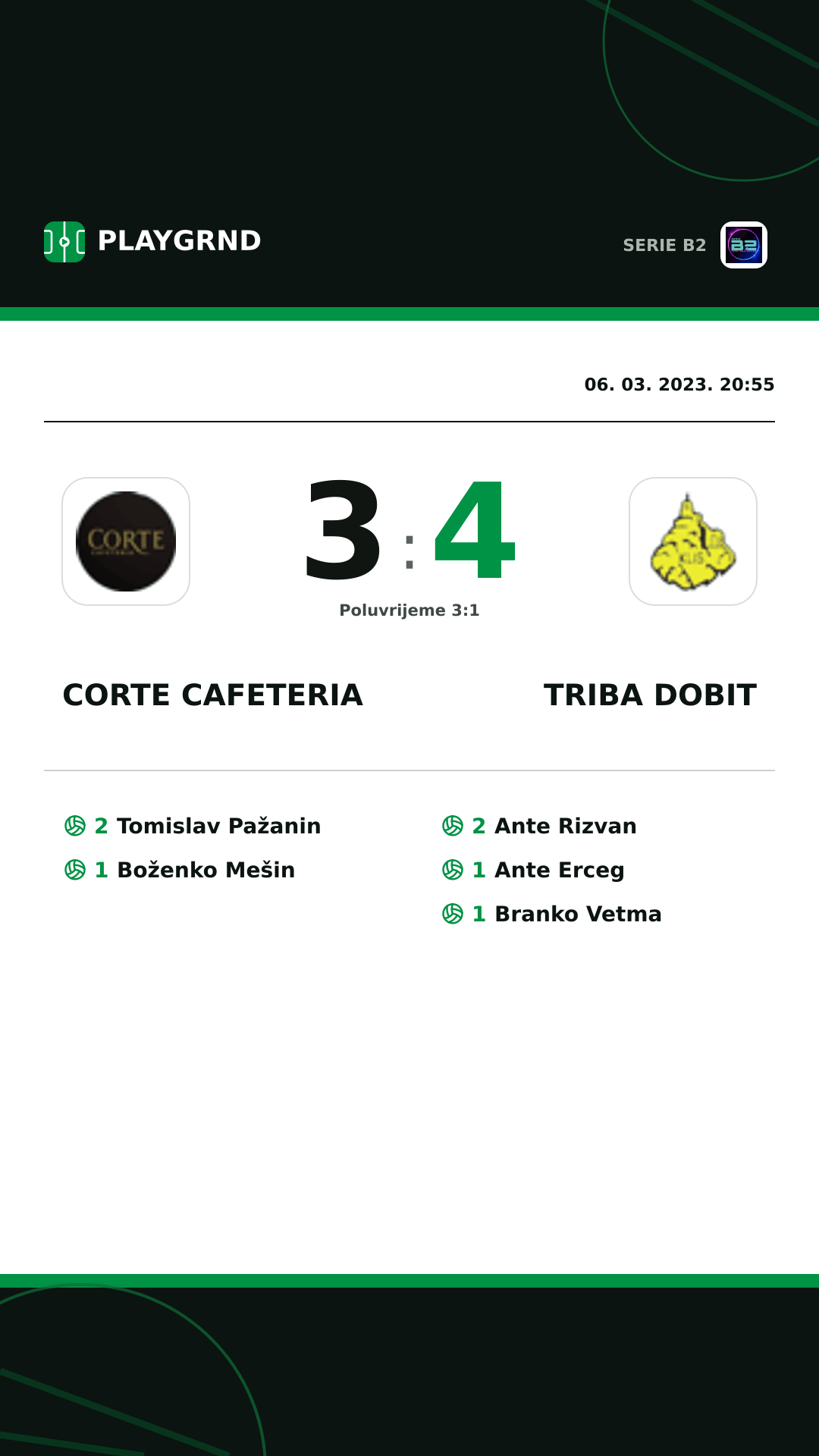 Instagram slika: Corte Cafeteria 3:4 Triba Dobit