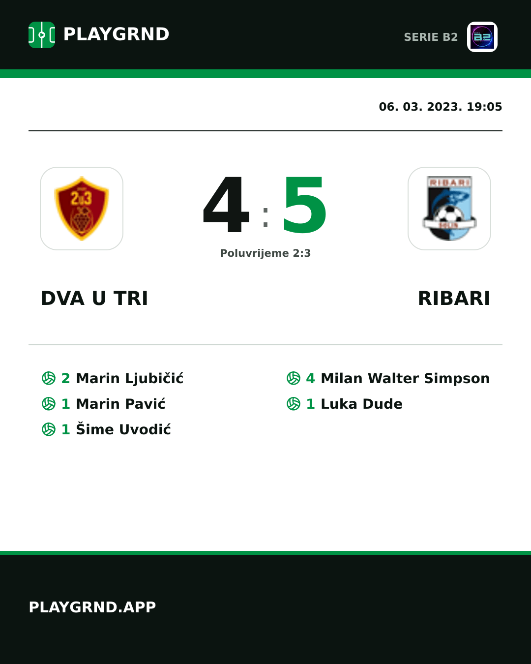 Instagram slika: Dva U Tri 4:5 Ribari