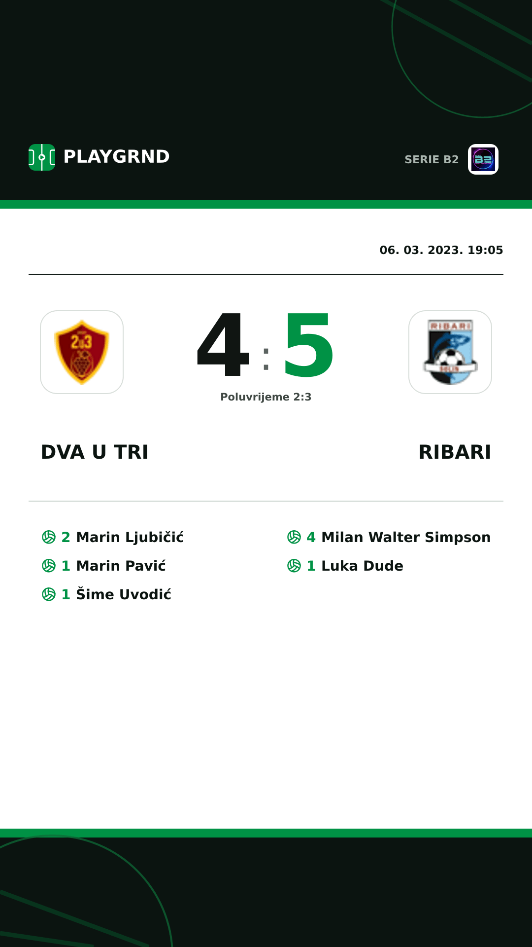 Instagram slika: Dva U Tri 4:5 Ribari