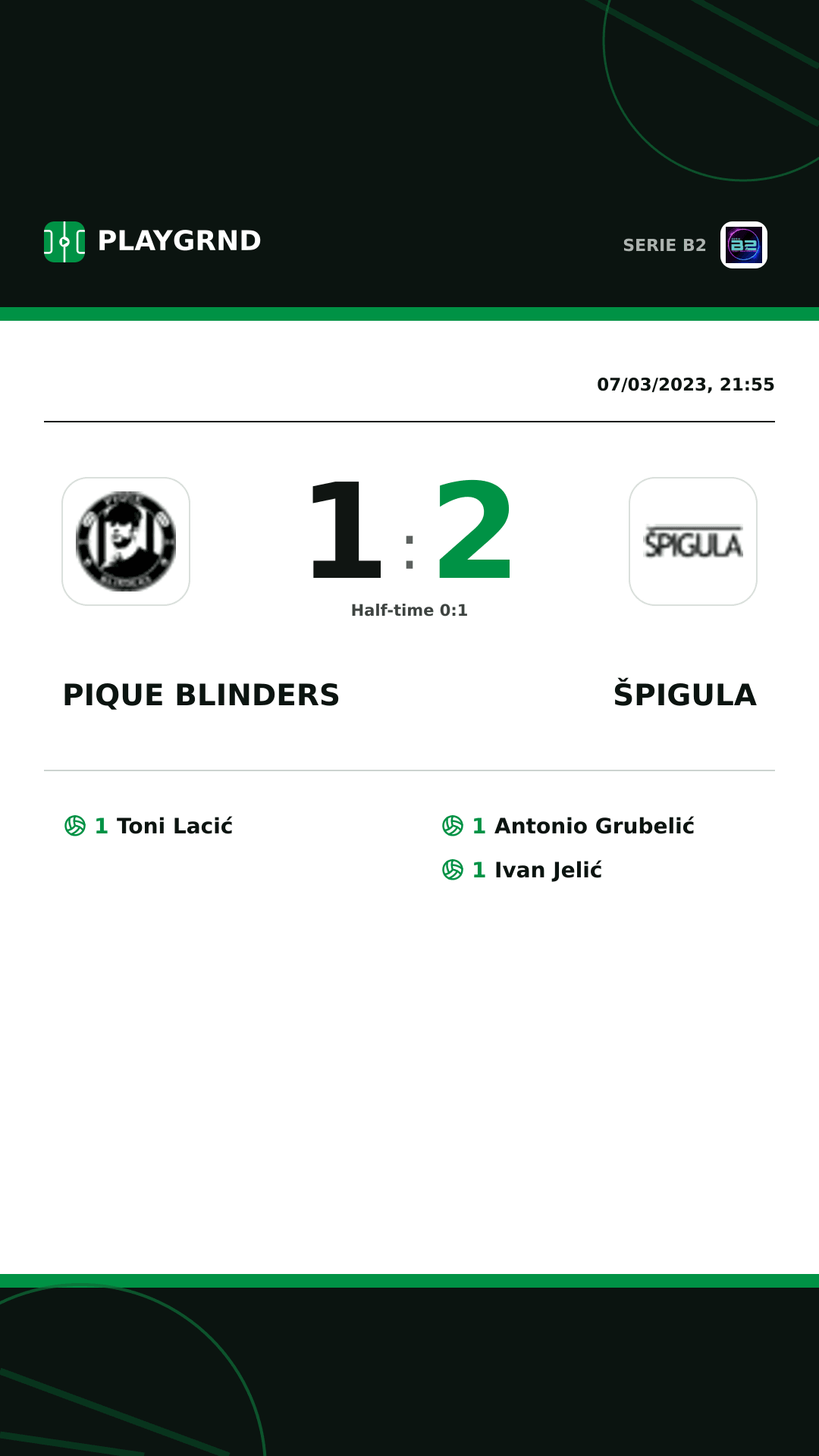 Instagram artwork: Pique Blinders 1:2 Špigula