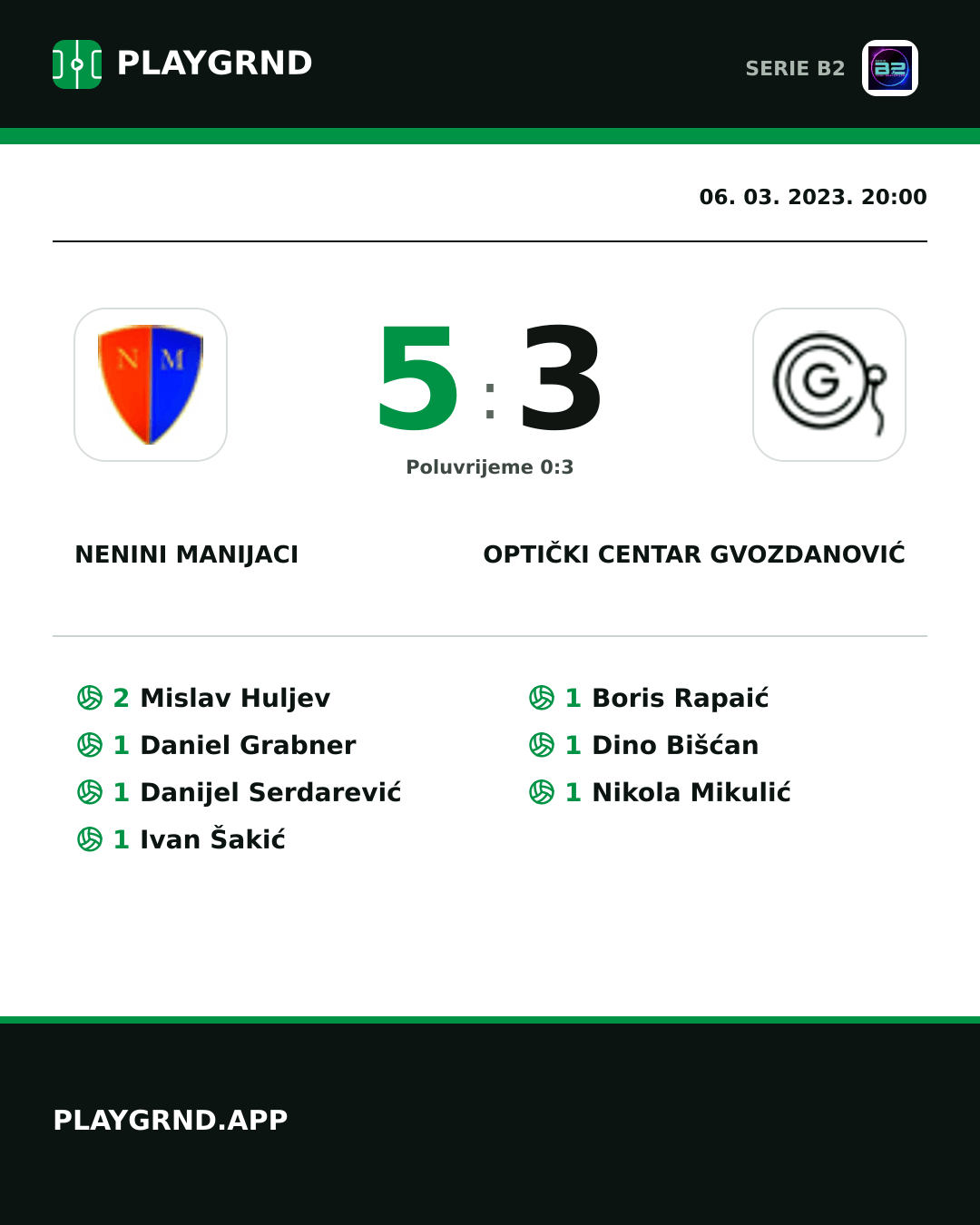 Instagram slika: Nenini Manijaci 5:3 Optički Centar Gvozdanović