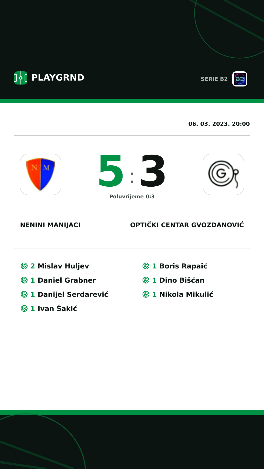 Instagram slika: Nenini Manijaci 5:3 Optički Centar Gvozdanović